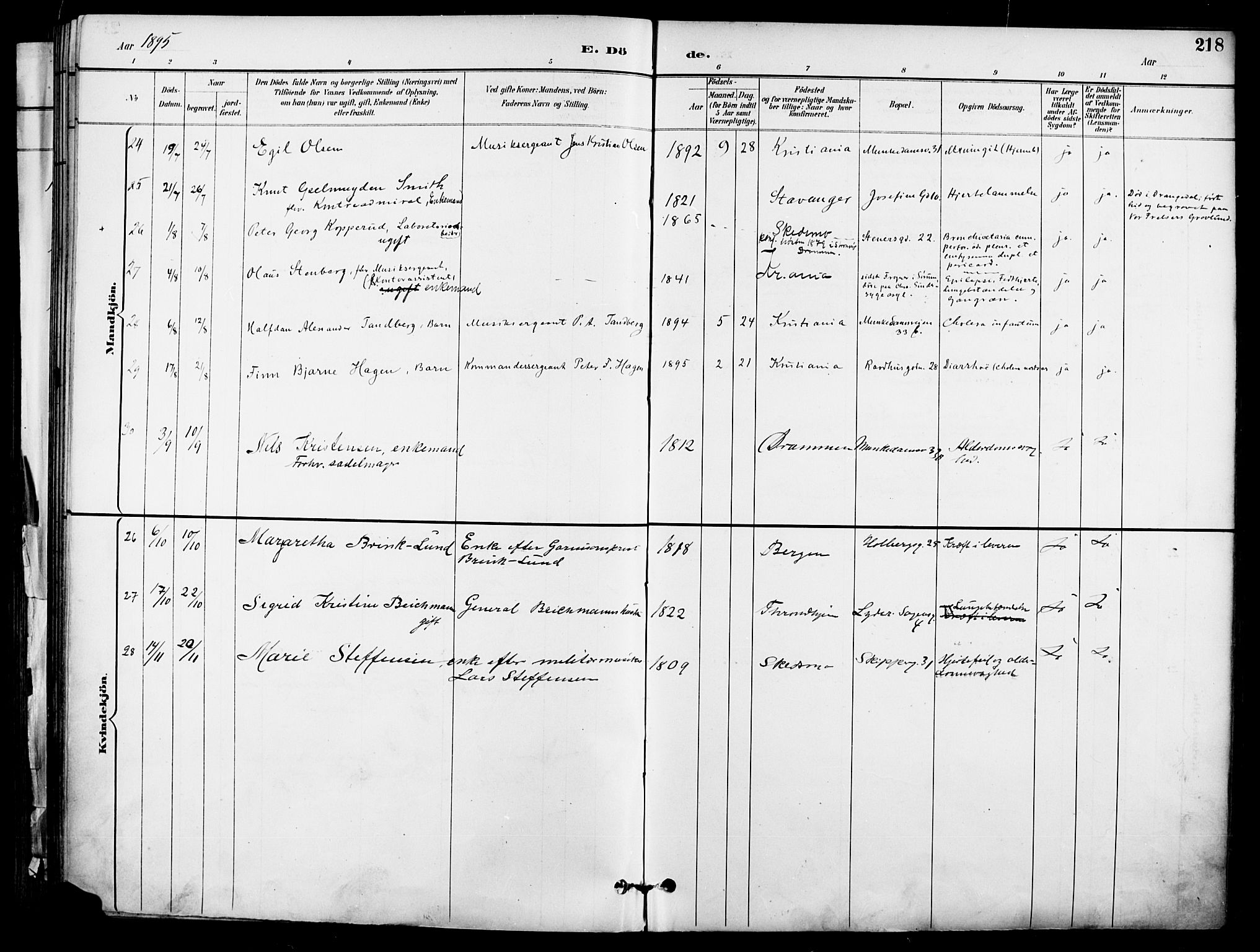 Garnisonsmenigheten Kirkebøker, SAO/A-10846/F/Fa/L0013: Parish register (official) no. 13, 1894-1904, p. 218