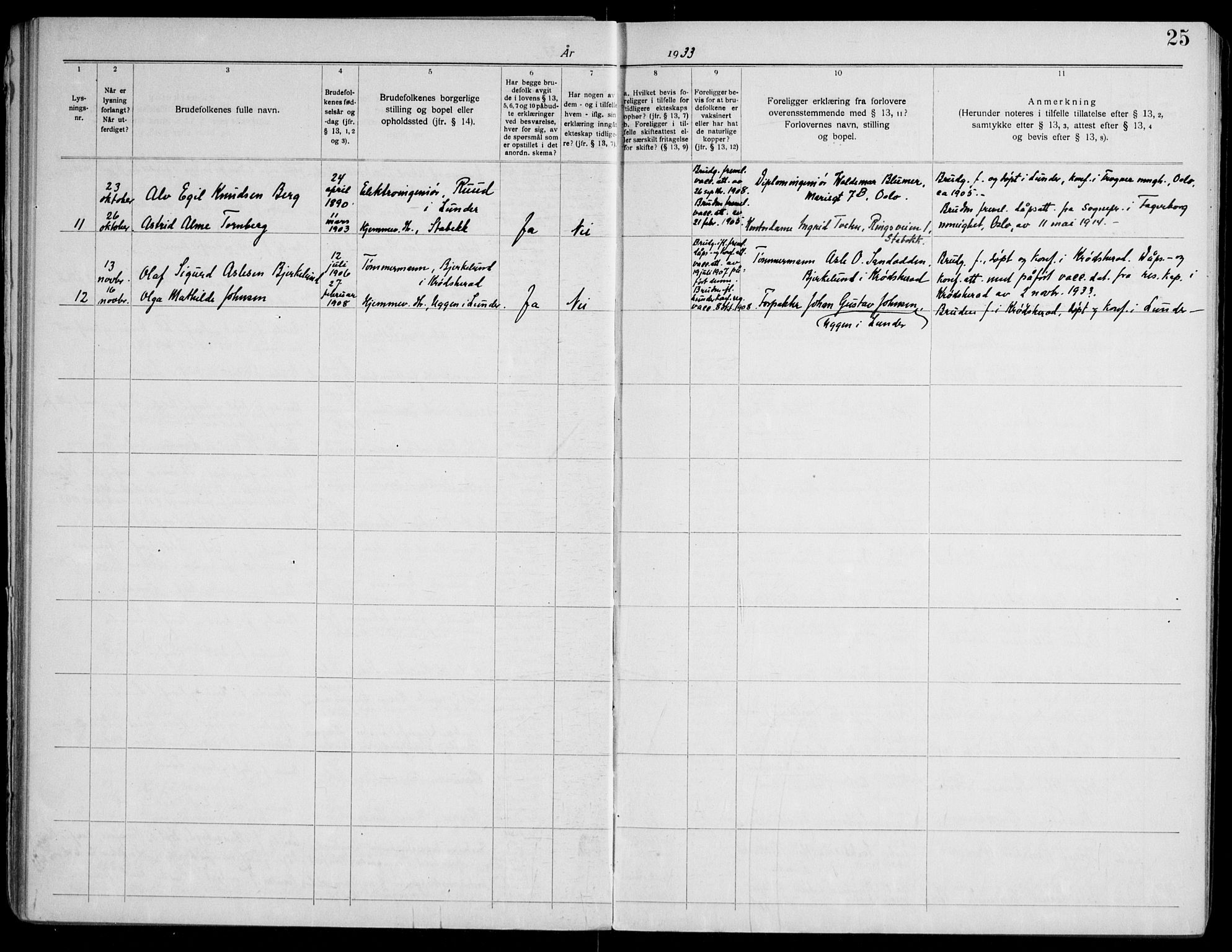 Lunder kirkebøker, AV/SAKO-A-629/H/Ha/L0002: Banns register no. 2, 1919-1969, p. 25