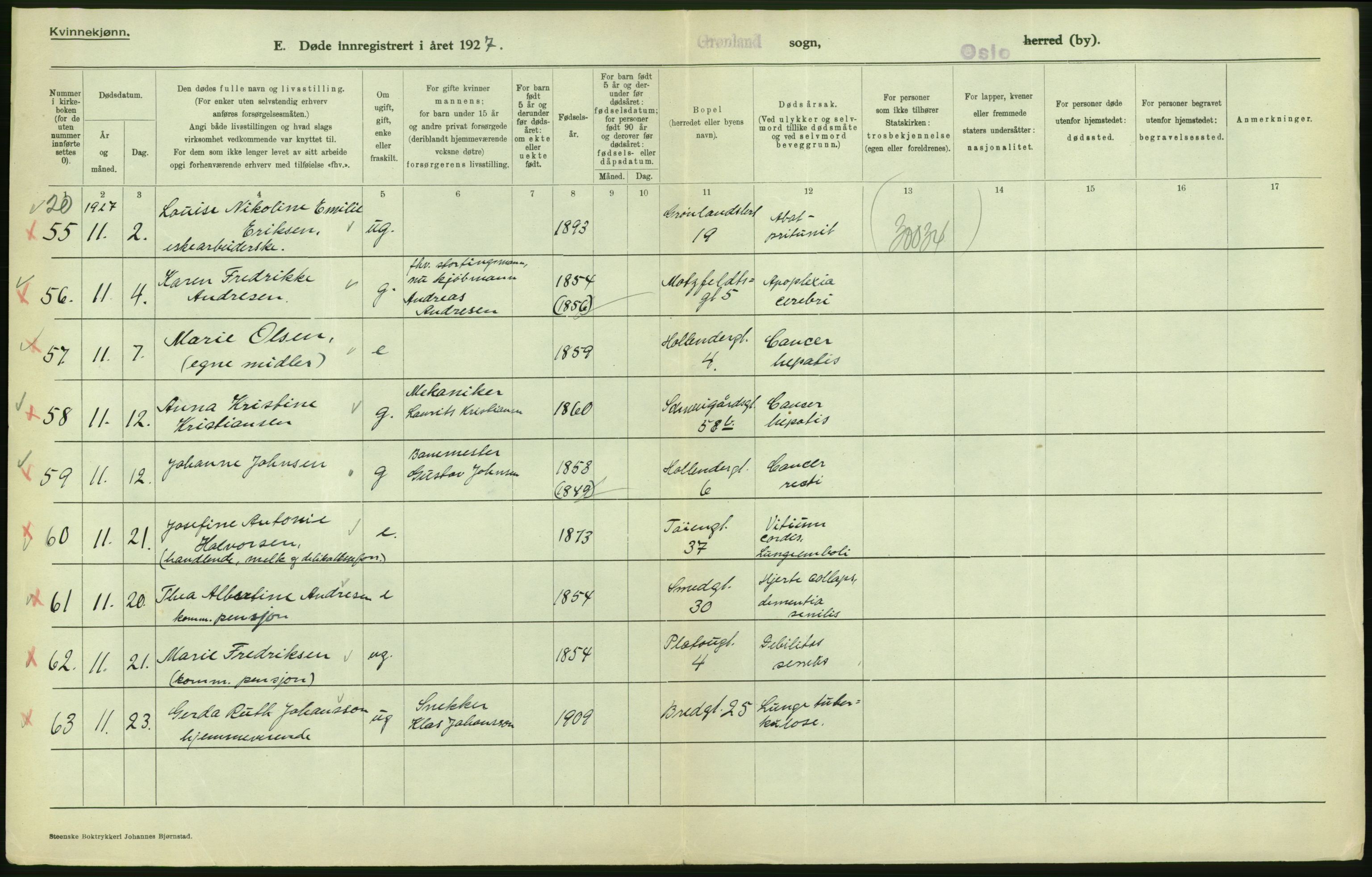 Statistisk sentralbyrå, Sosiodemografiske emner, Befolkning, AV/RA-S-2228/D/Df/Dfc/Dfcg/L0010: Oslo: Døde kvinner, dødfødte, 1927, p. 136