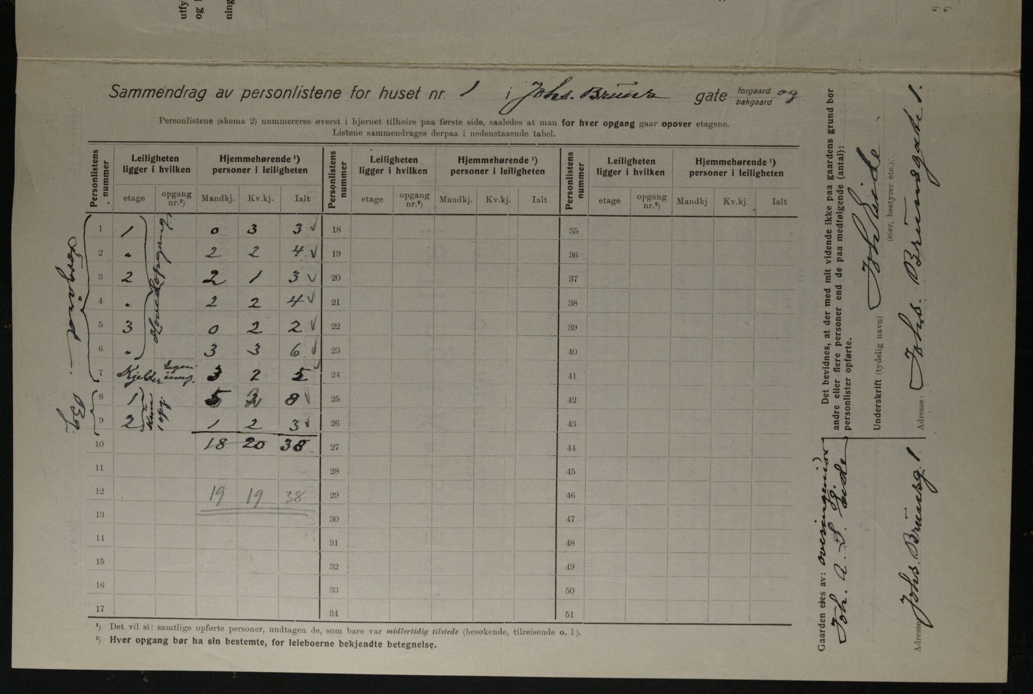 OBA, Municipal Census 1923 for Kristiania, 1923, p. 52639