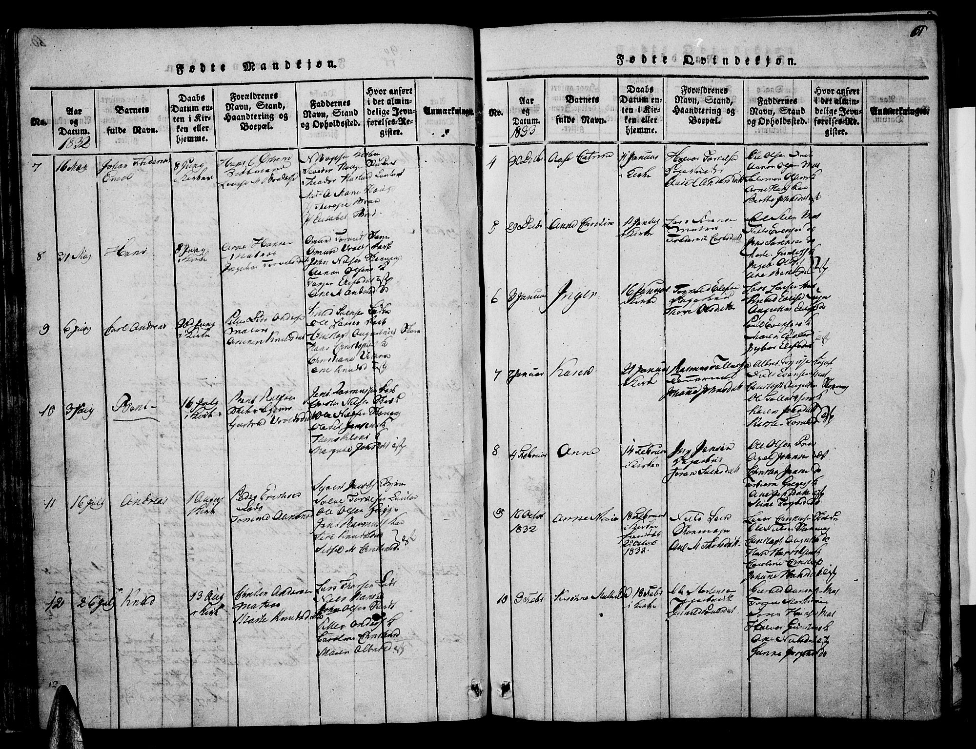 Risør sokneprestkontor, AV/SAK-1111-0035/F/Fa/L0002: Parish register (official) no. A 2, 1815-1839, p. 61