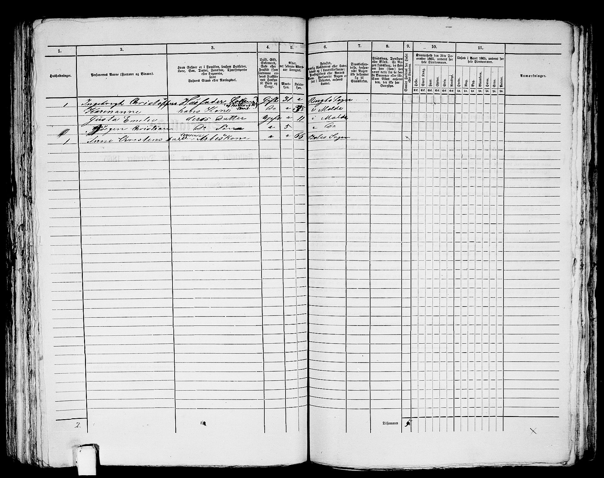 RA, 1865 census for Molde, 1865, p. 259