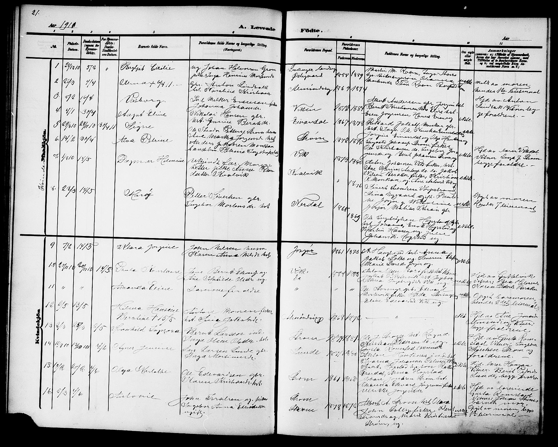 Ministerialprotokoller, klokkerbøker og fødselsregistre - Sør-Trøndelag, SAT/A-1456/657/L0717: Parish register (copy) no. 657C04, 1904-1923, p. 21