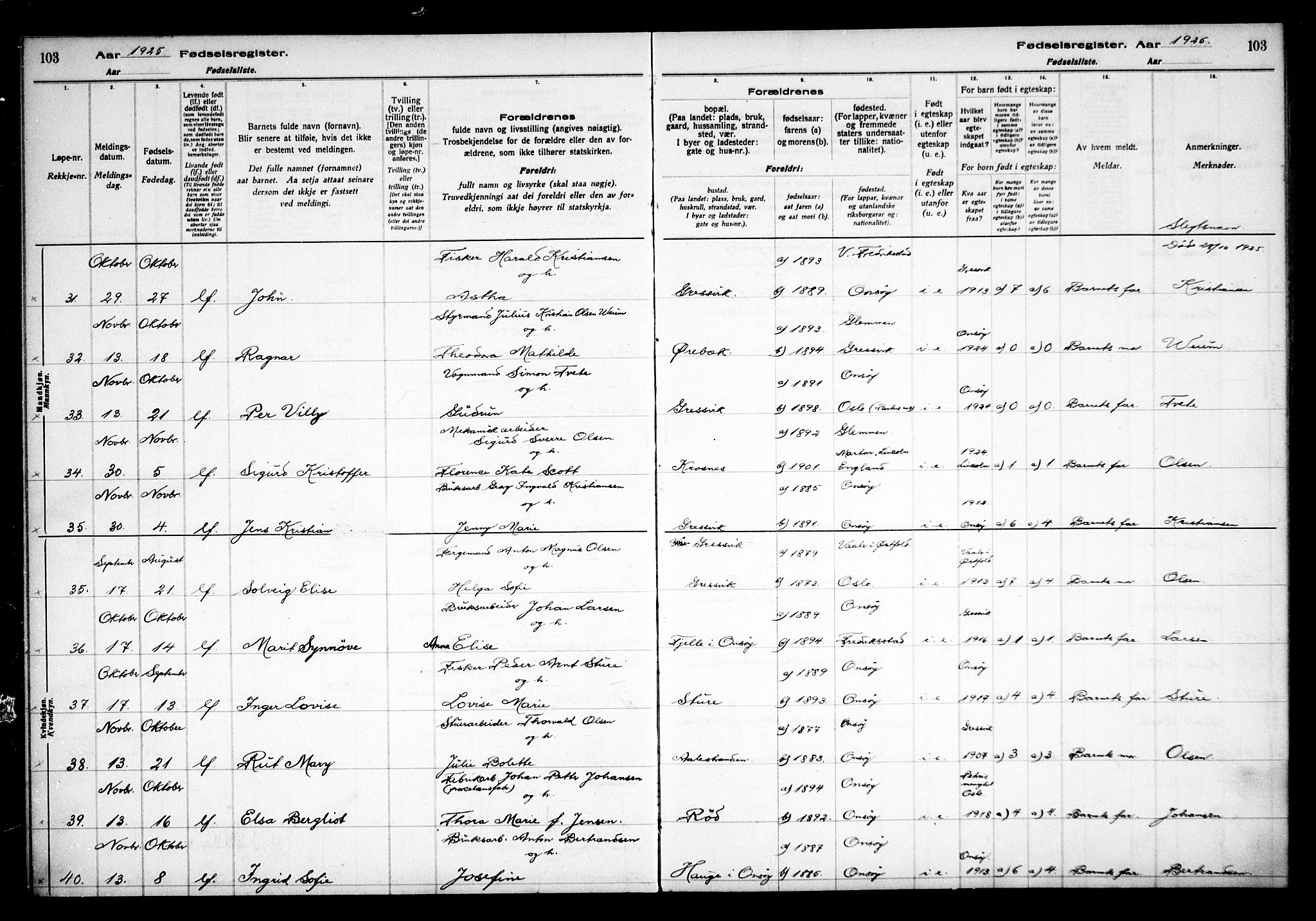 Onsøy prestekontor Kirkebøker, AV/SAO-A-10914/J/Jb/L0001: Birth register no. II 1, 1916-1938, p. 103