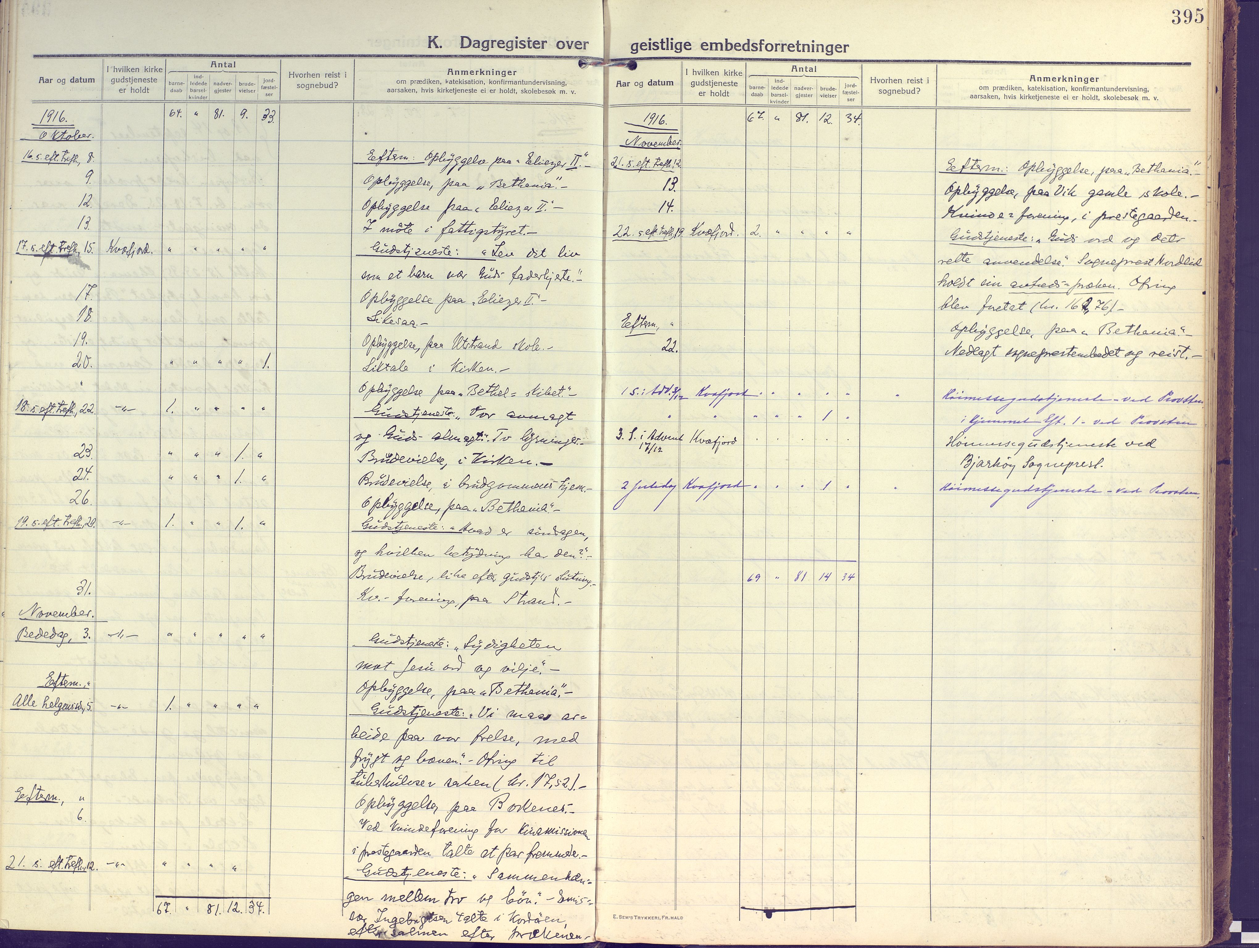 Kvæfjord sokneprestkontor, AV/SATØ-S-1323/G/Ga/Gaa/L0007kirke: Parish register (official) no. 7, 1915-1931, p. 395