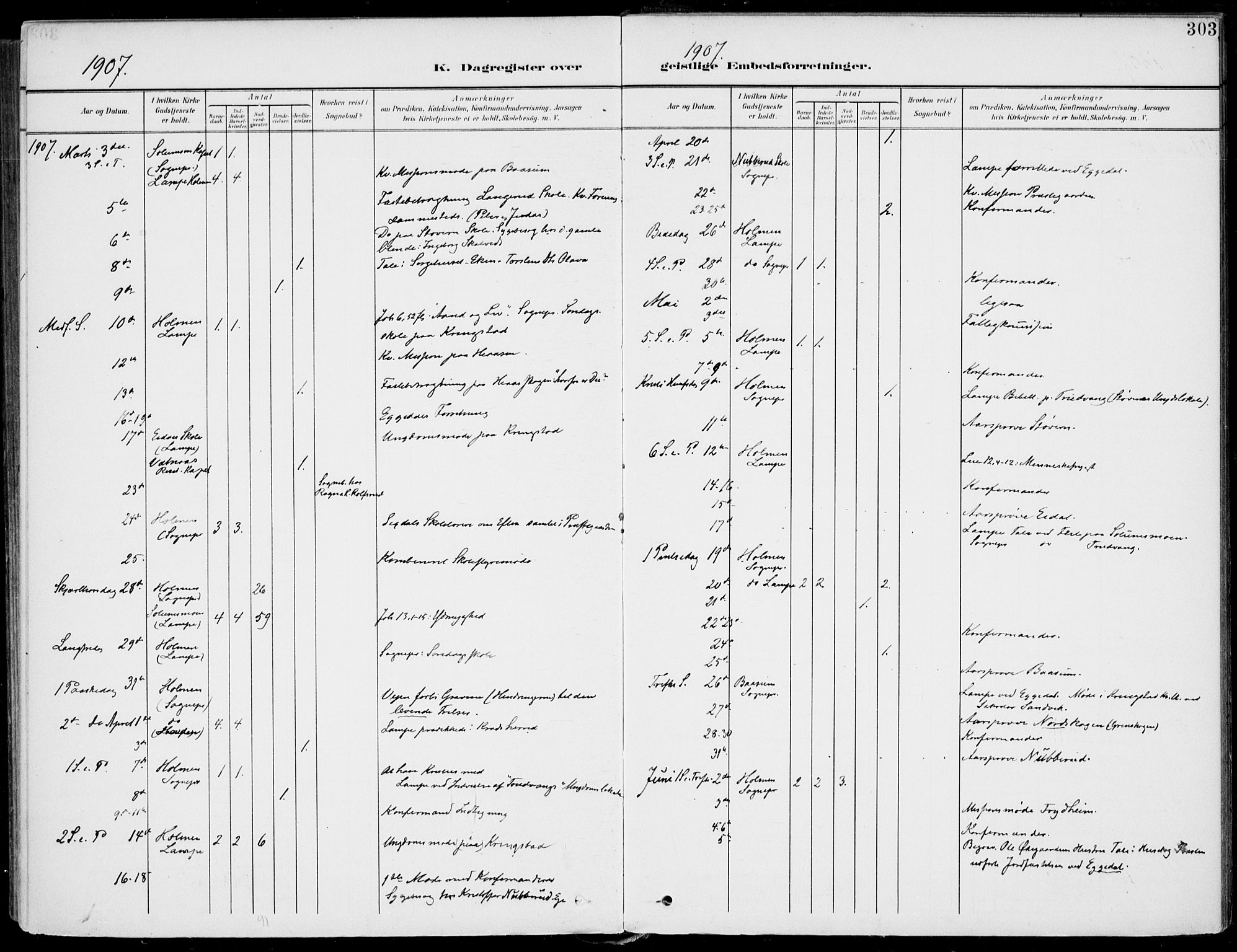 Sigdal kirkebøker, AV/SAKO-A-245/F/Fb/L0002: Parish register (official) no. II 2, 1901-1914, p. 303