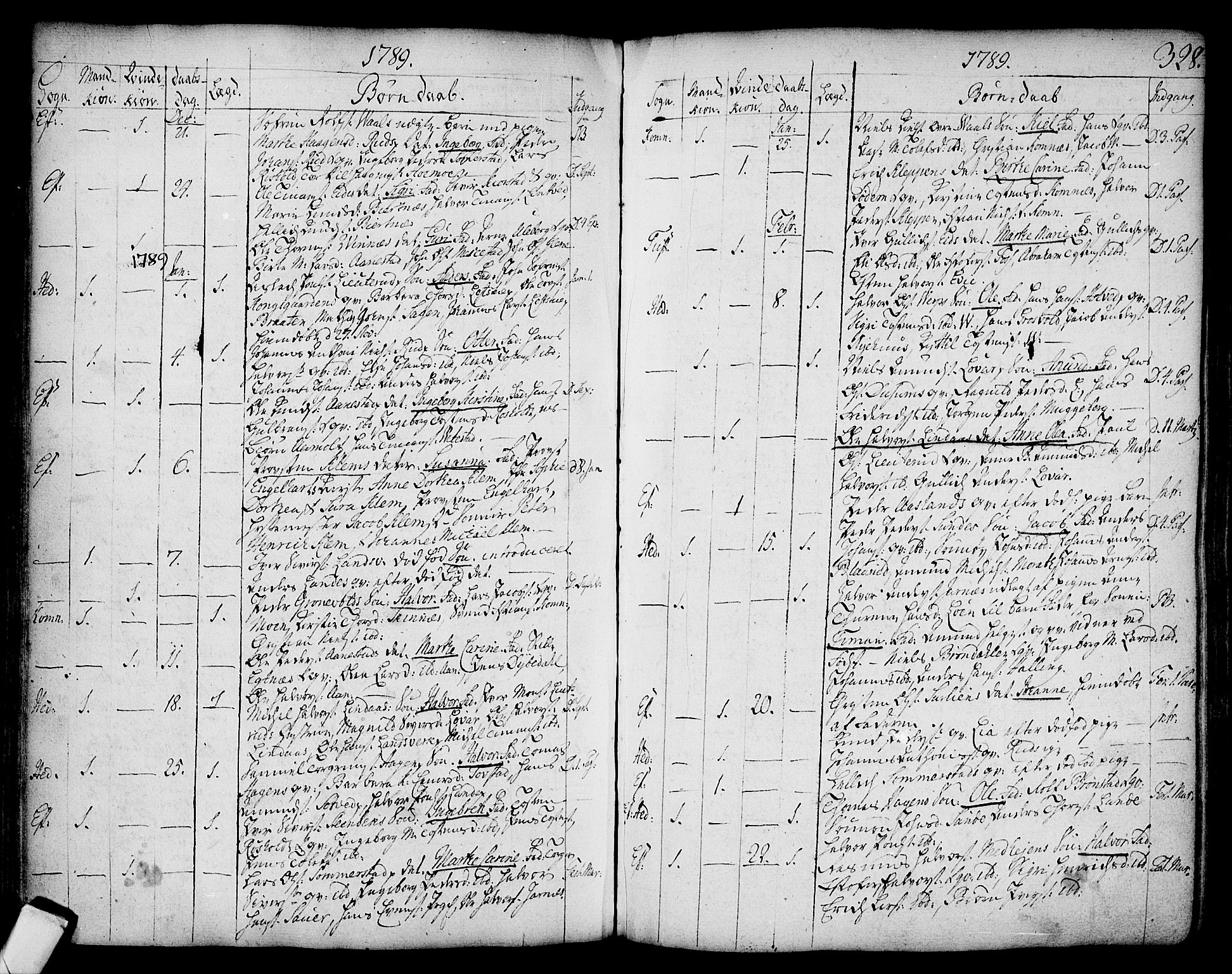 Sandsvær kirkebøker, SAKO/A-244/F/Fa/L0002a: Parish register (official) no. I 2, 1725-1809, p. 328