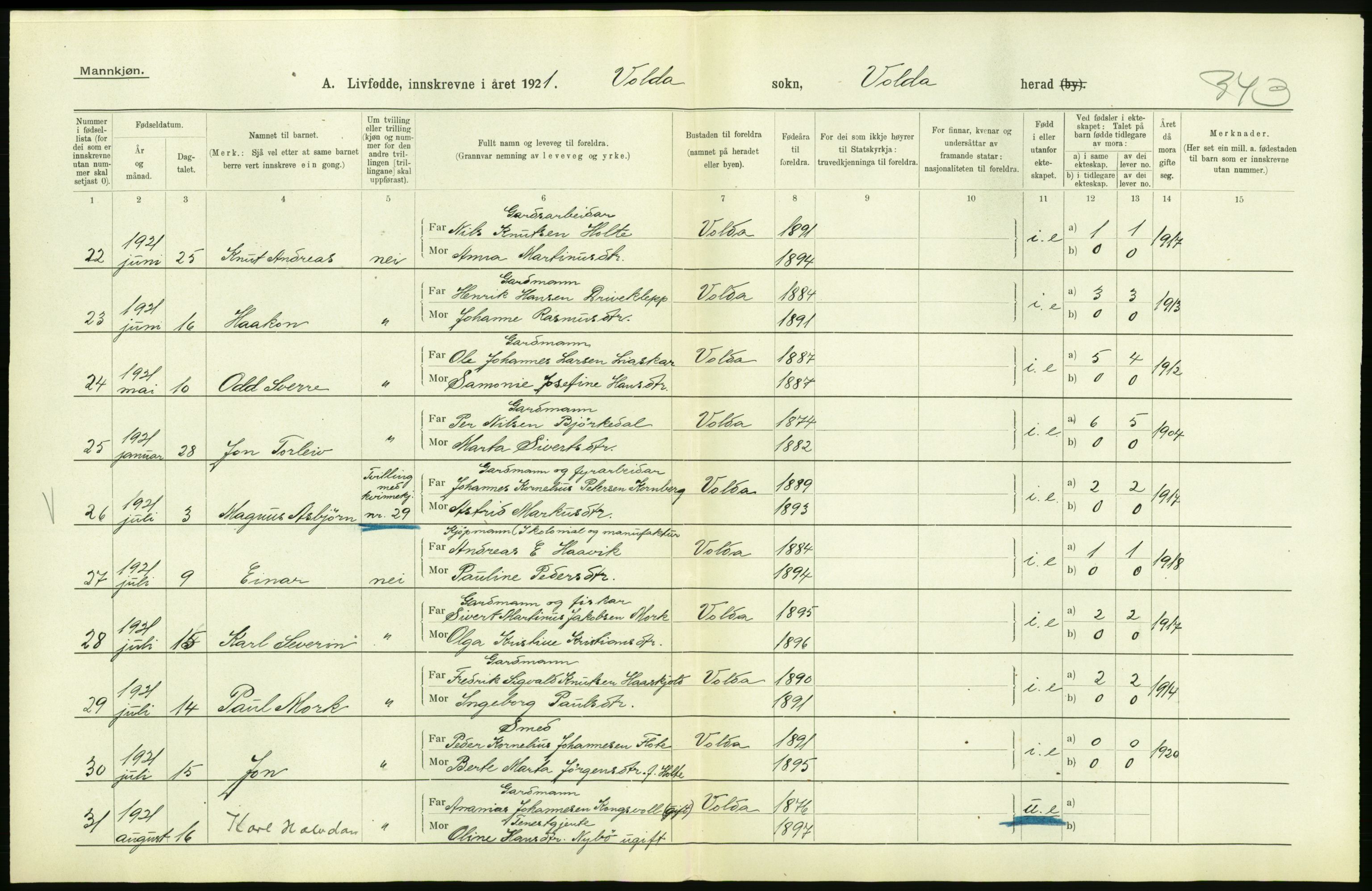 Statistisk sentralbyrå, Sosiodemografiske emner, Befolkning, AV/RA-S-2228/D/Df/Dfc/Dfca/L0040: Møre fylke: Levendefødte menn og kvinner. Bygder., 1921, p. 60