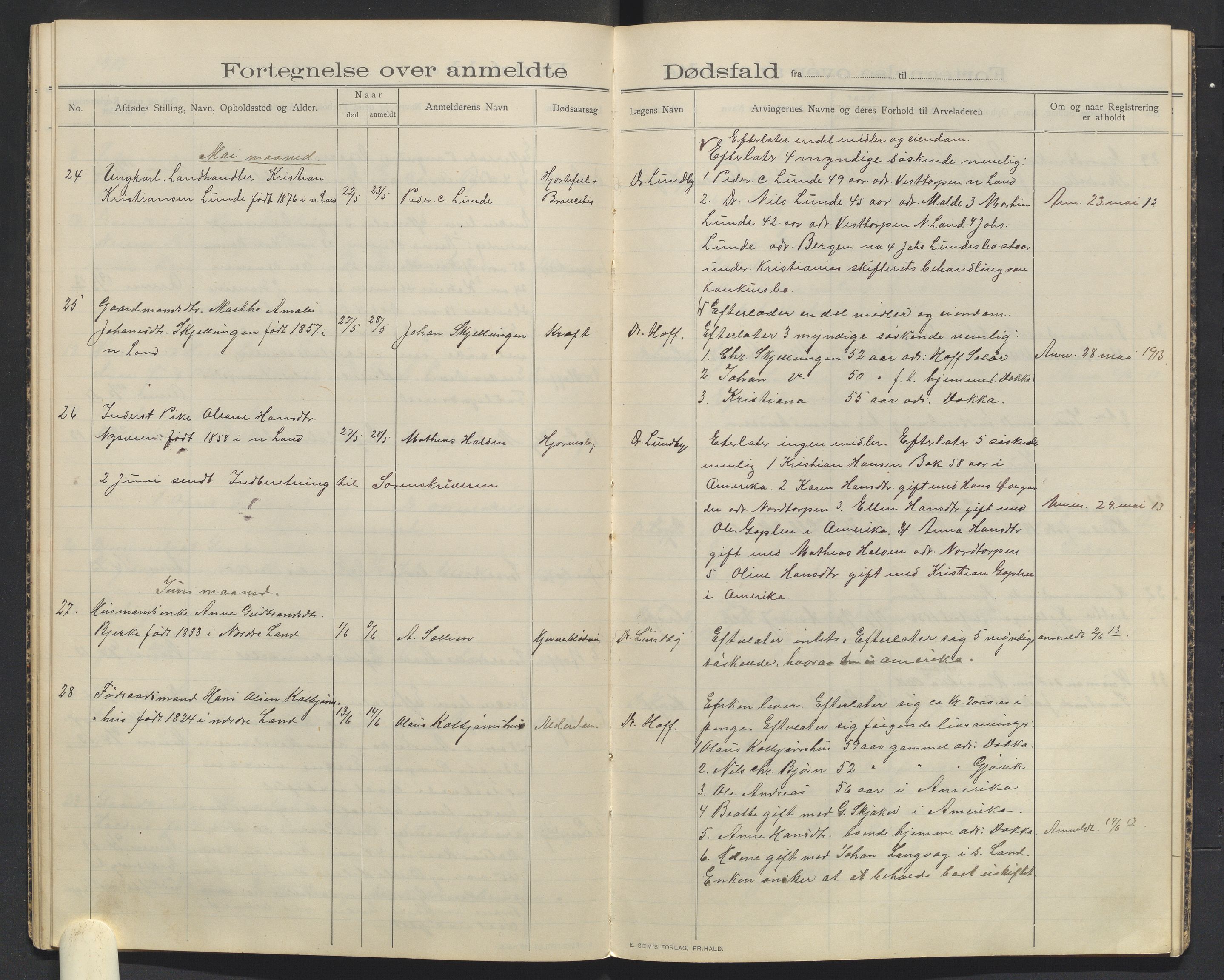 Nordre Land lensmannskontor, AV/SAH-LON-013/H/Ha/Haa/L0001/0002: Dødsfallsprotokoller / Dødsfallsprotokoll, 1910-1916