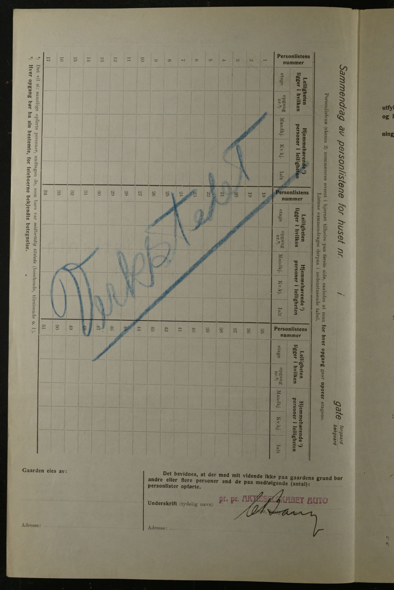 OBA, Municipal Census 1923 for Kristiania, 1923, p. 64037