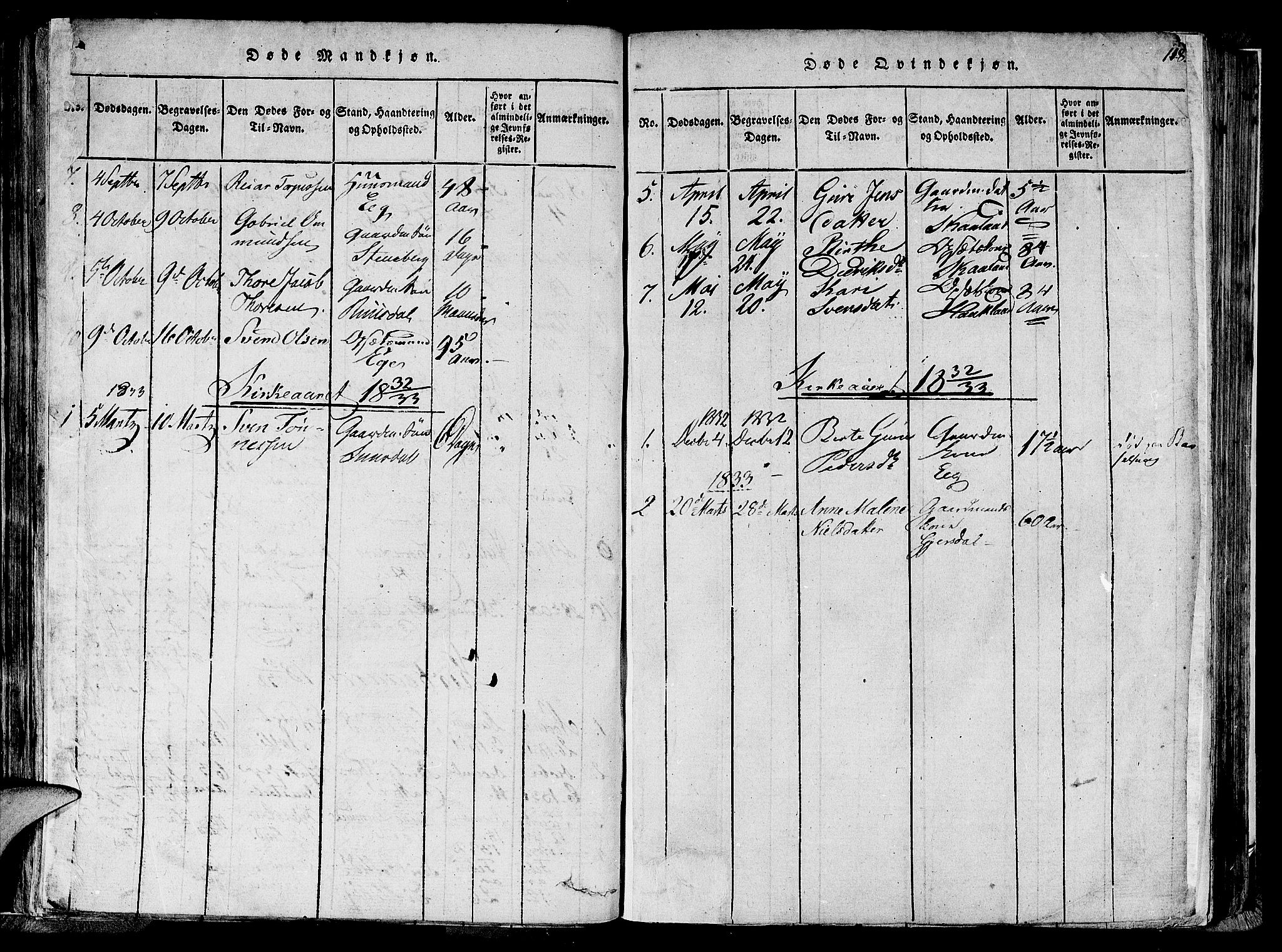 Lund sokneprestkontor, AV/SAST-A-101809/S06/L0005: Parish register (official) no. A 5, 1815-1833, p. 118