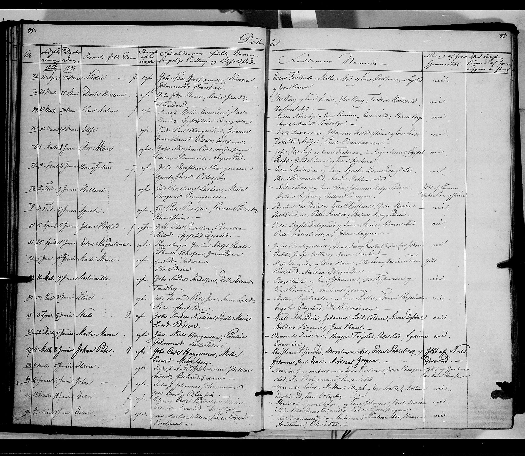 Østre Toten prestekontor, AV/SAH-PREST-104/H/Ha/Haa/L0003: Parish register (official) no. 3, 1848-1856, p. 35