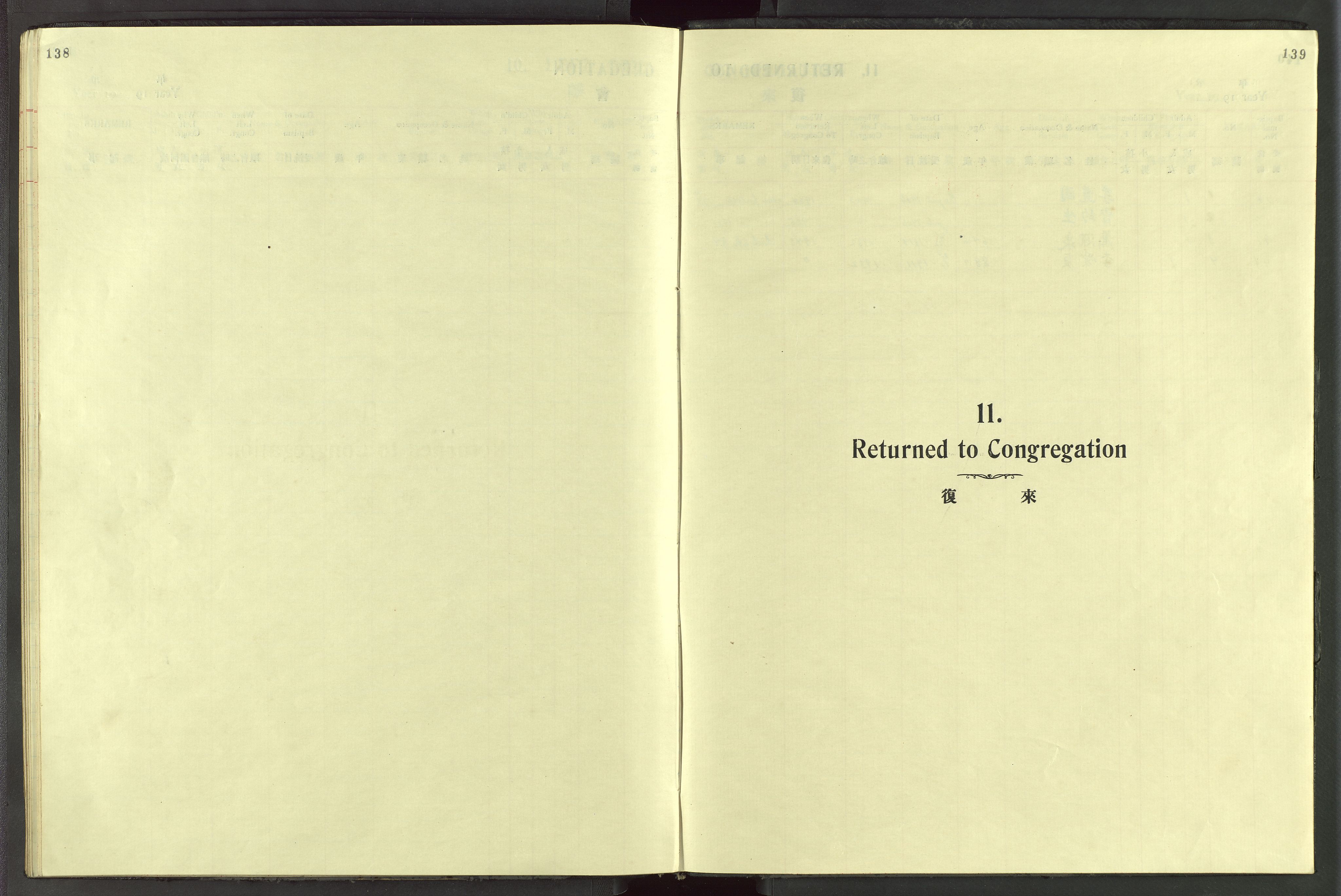 Det Norske Misjonsselskap - utland - Kina (Hunan), VID/MA-A-1065/Dm/L0087: Parish register (official) no. 125, 1906-1948, p. 138-139