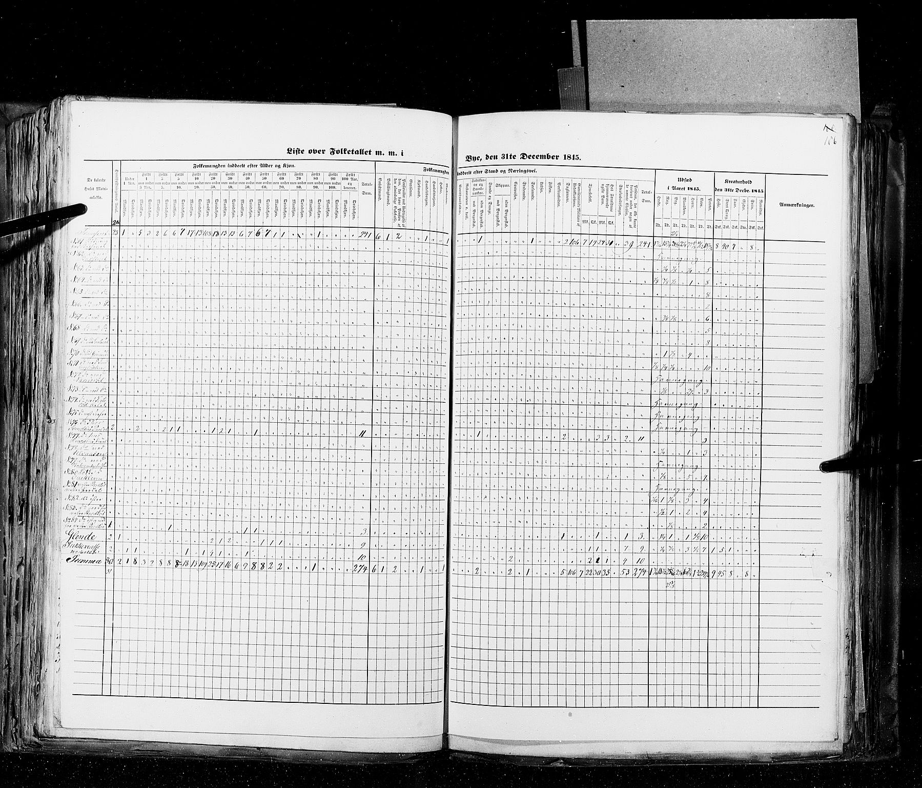 RA, Census 1845, vol. 10: Cities, 1845, p. 186