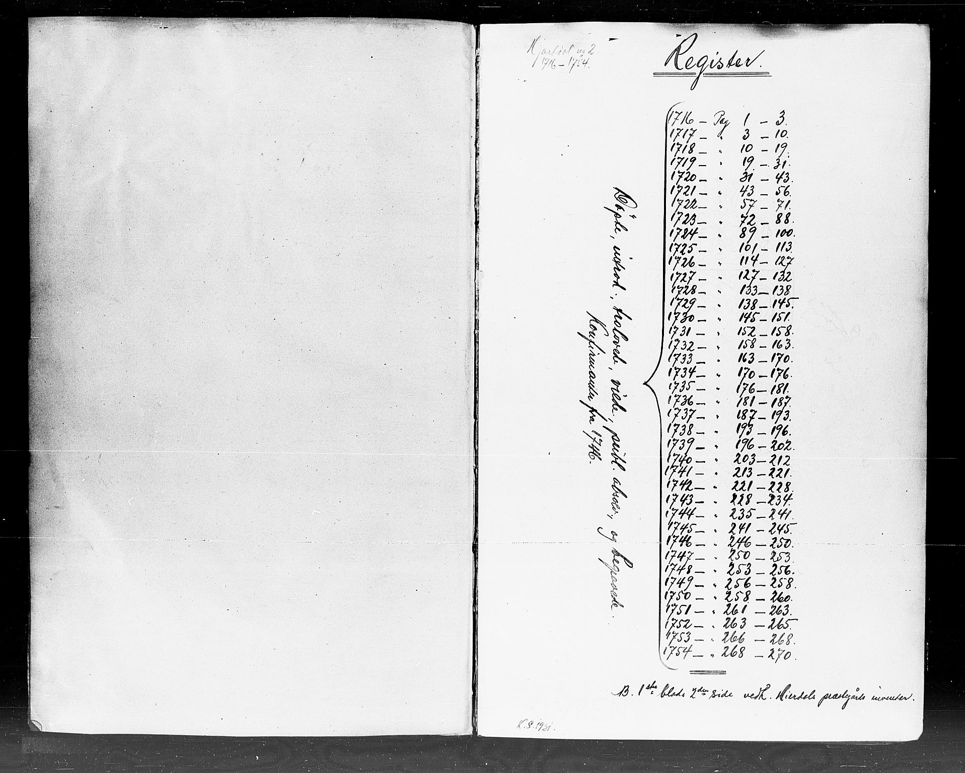 Hjartdal kirkebøker, SAKO/A-270/F/Fa/L0002: Parish register (official) no. I 2, 1716-1754
