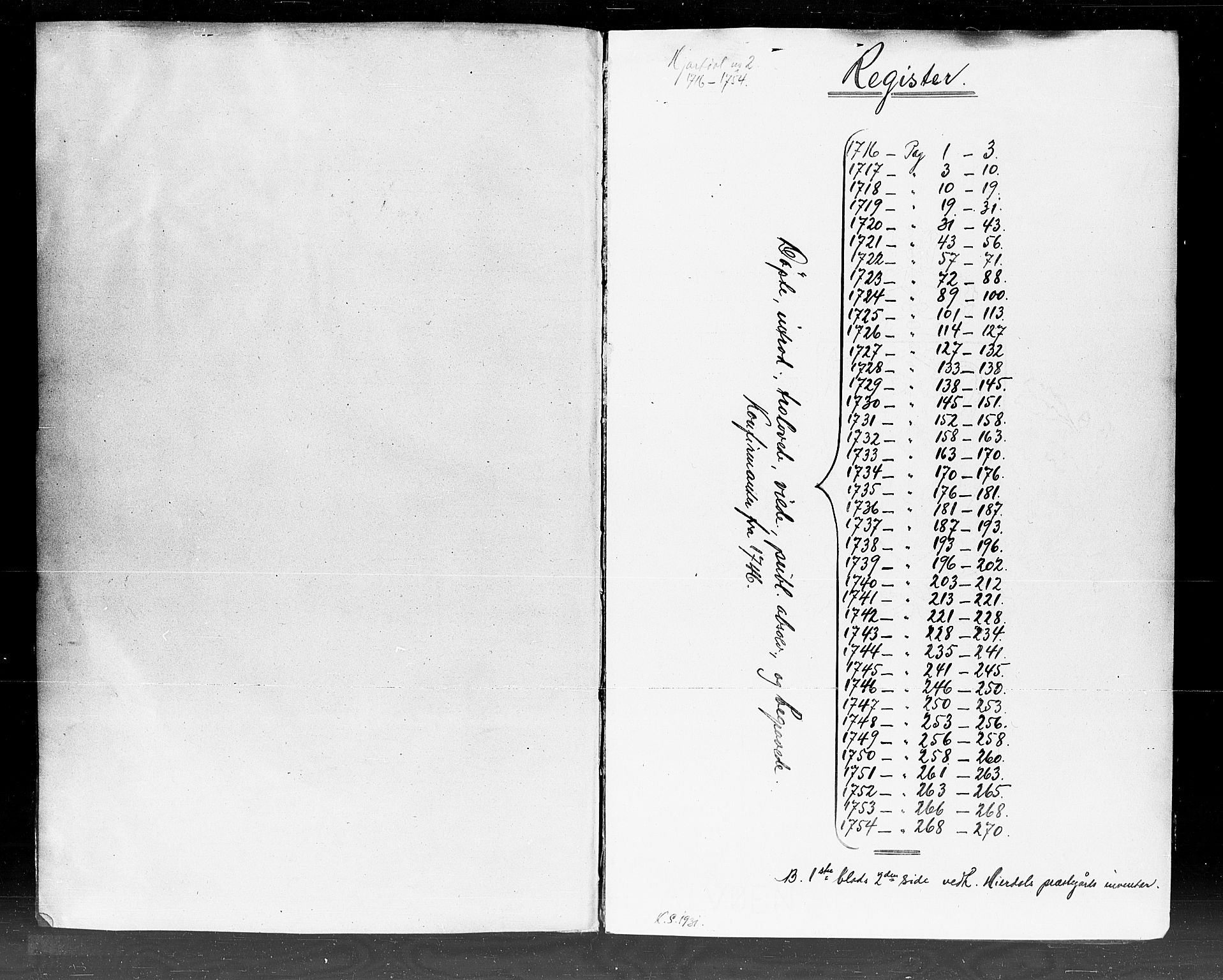 Hjartdal kirkebøker, AV/SAKO-A-270/F/Fa/L0002: Parish register (official) no. I 2, 1716-1754