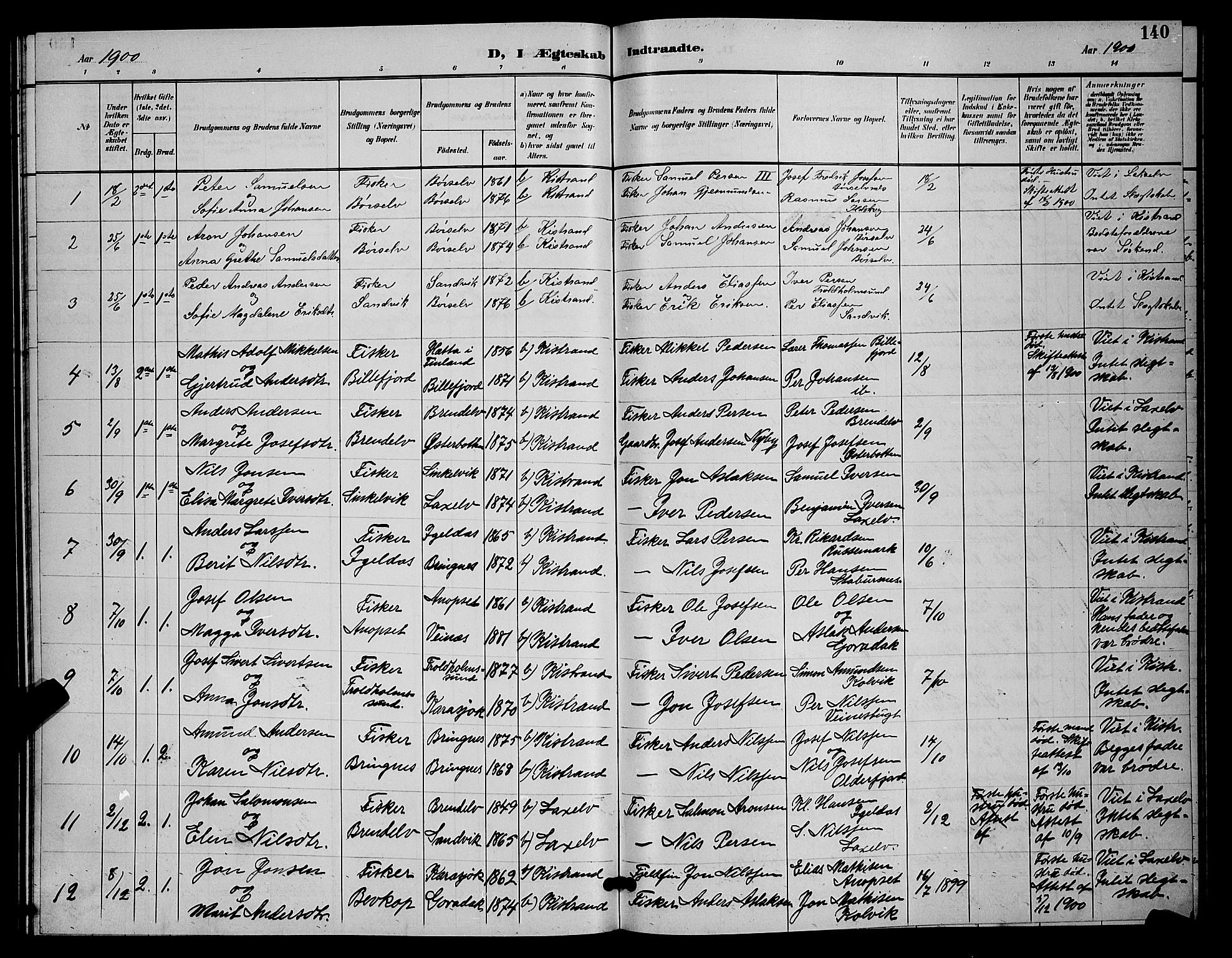 Kistrand/Porsanger sokneprestembete, AV/SATØ-S-1351/H/Hb/L0005.klokk: Parish register (copy) no. 5, 1895-1904, p. 140