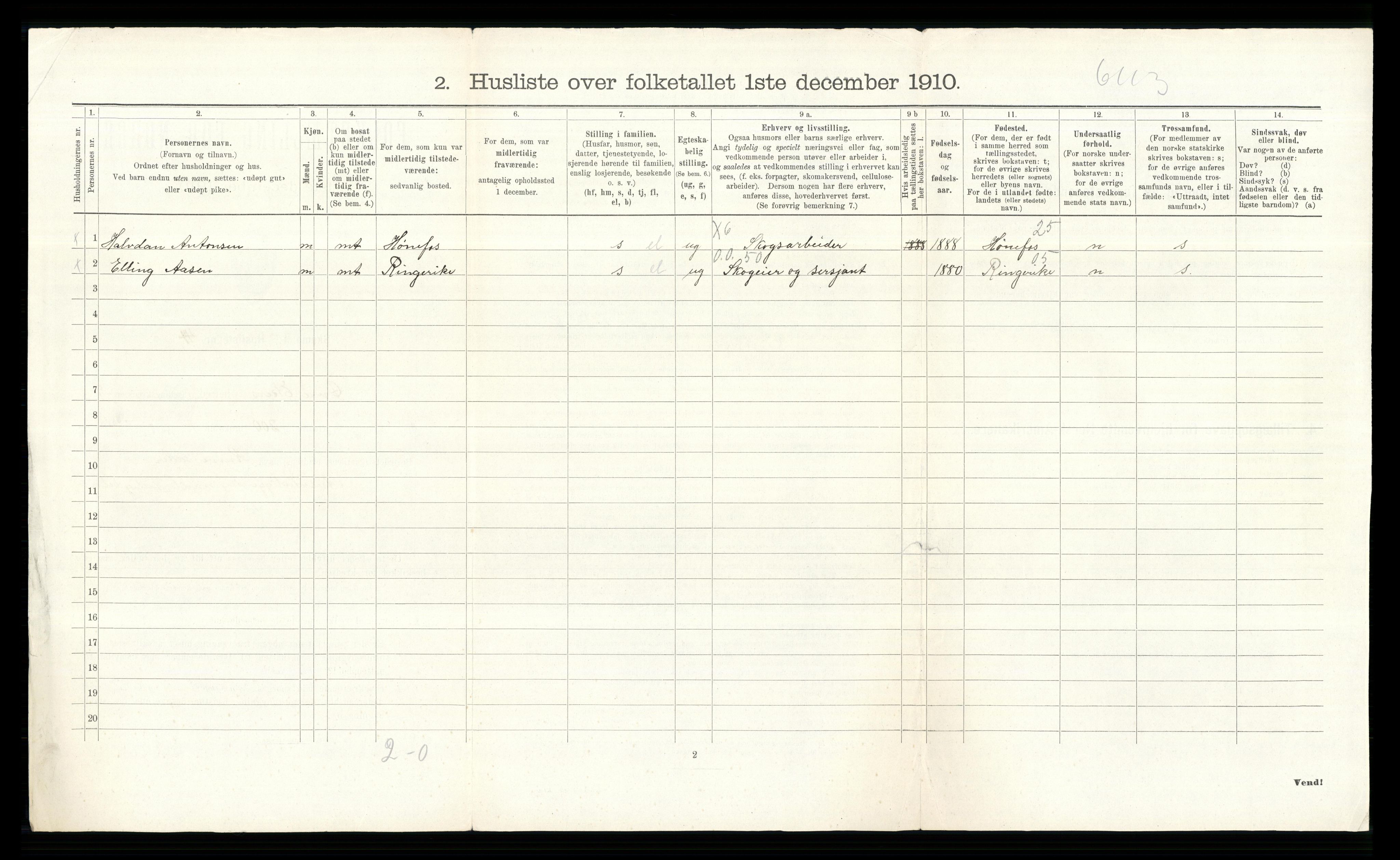 RA, 1910 census for Øvre Eiker, 1910, p. 2686