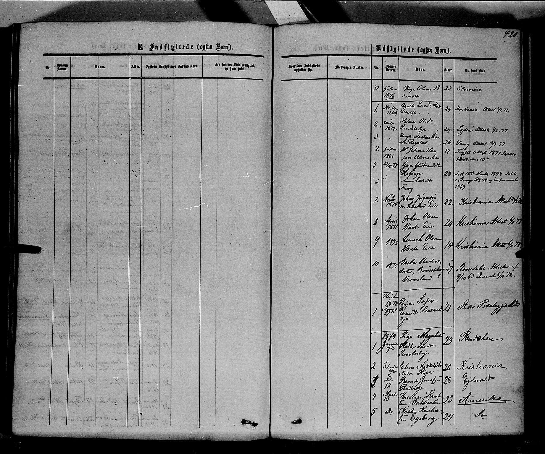 Stange prestekontor, SAH/PREST-002/K/L0013: Parish register (official) no. 13, 1862-1879, p. 420