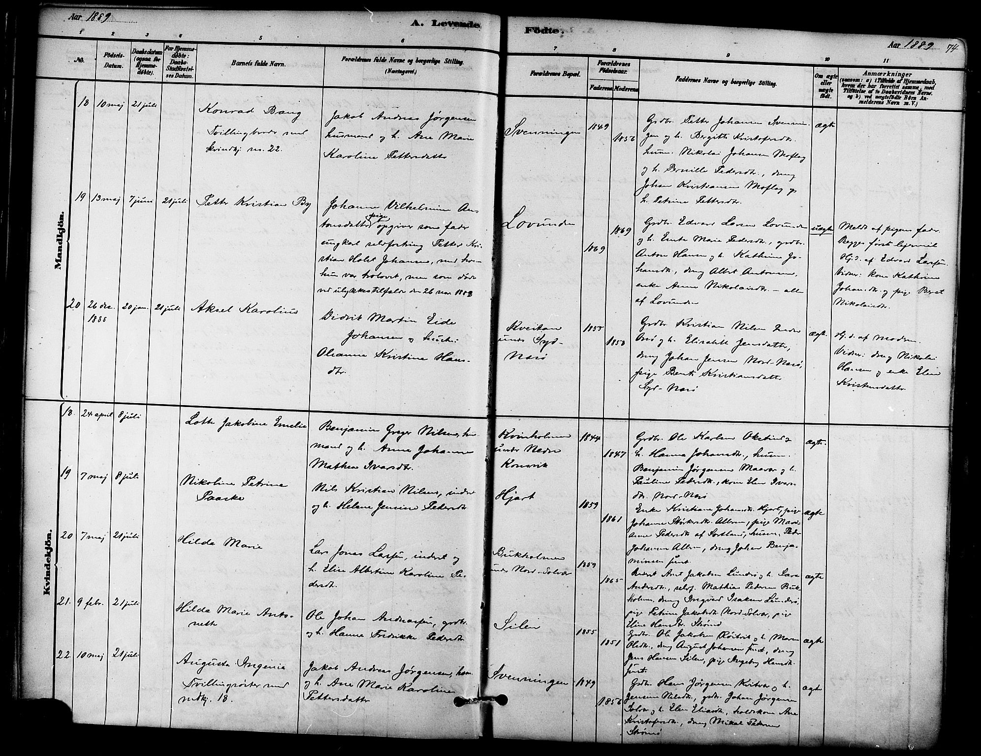 Ministerialprotokoller, klokkerbøker og fødselsregistre - Nordland, AV/SAT-A-1459/839/L0568: Parish register (official) no. 839A05, 1880-1902, p. 74