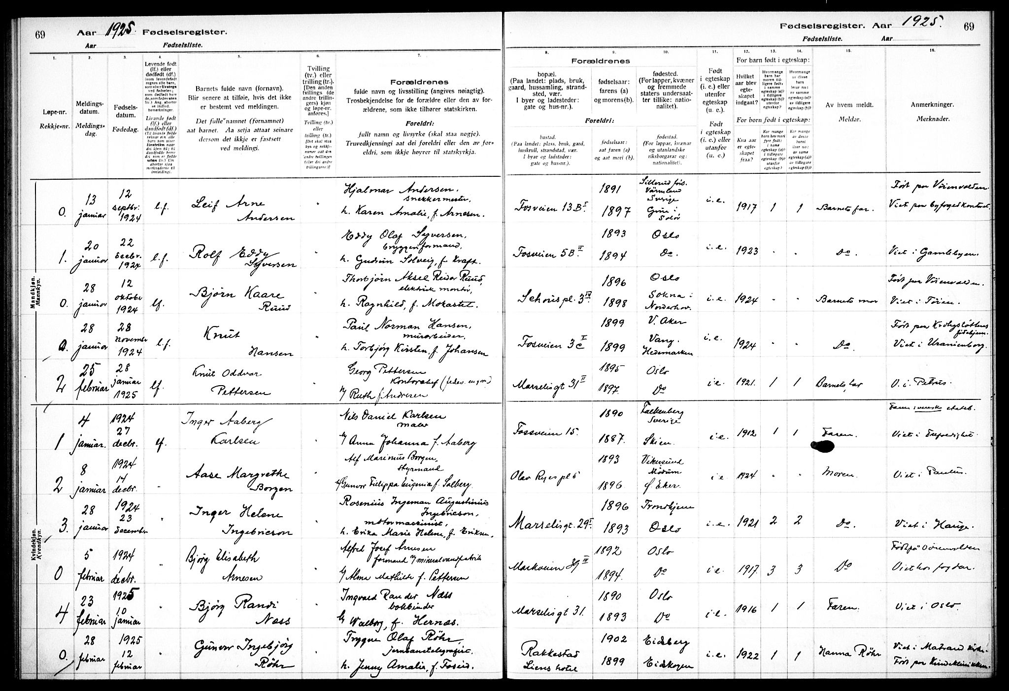 Hauge prestekontor Kirkebøker, AV/SAO-A-10849/J/Ja/L0001: Birth register no. 1, 1917-1938, p. 69