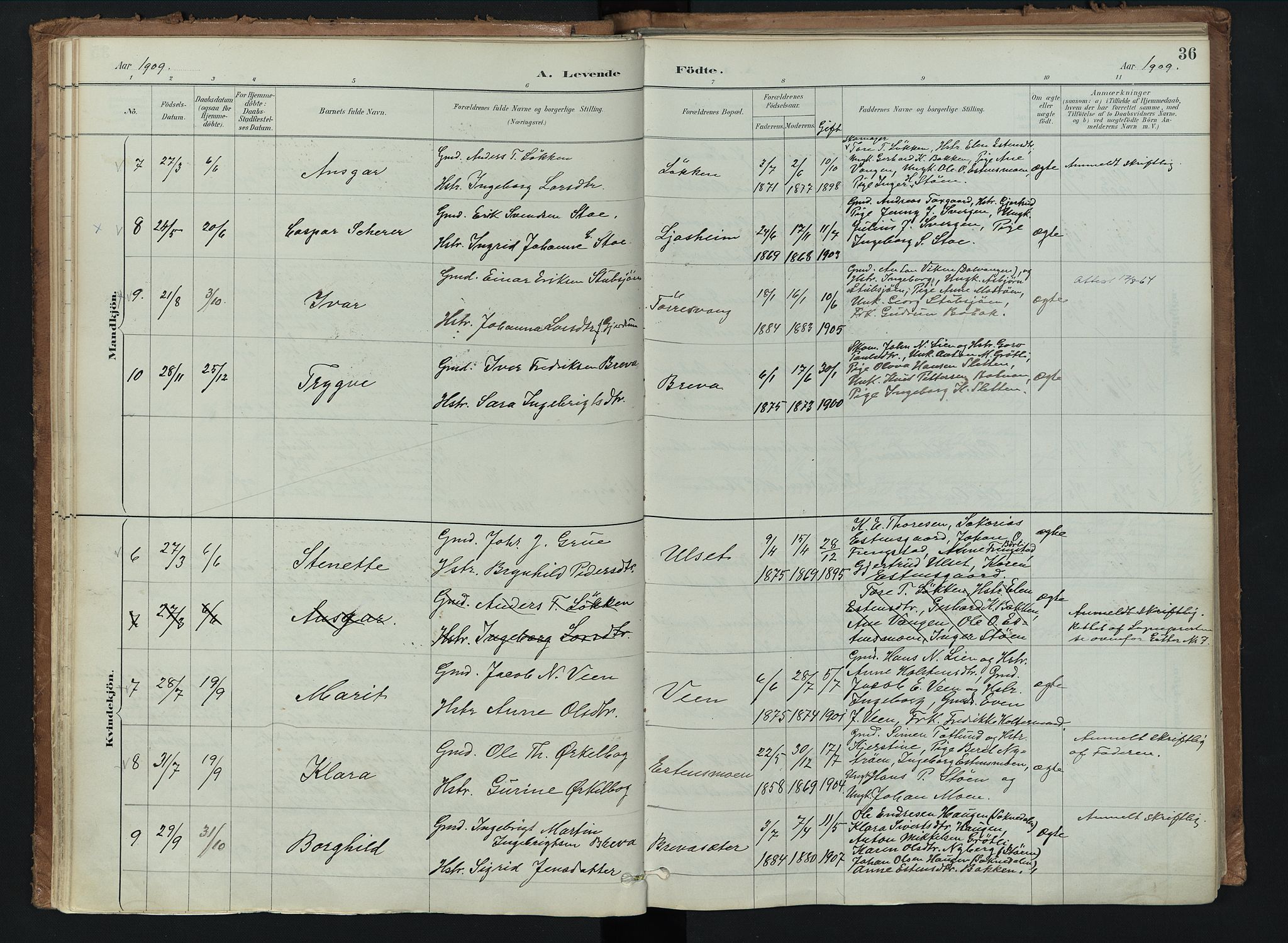 Kvikne prestekontor, AV/SAH-PREST-064/H/Ha/Haa/L0008: Parish register (official) no. 8, 1887-1911, p. 36