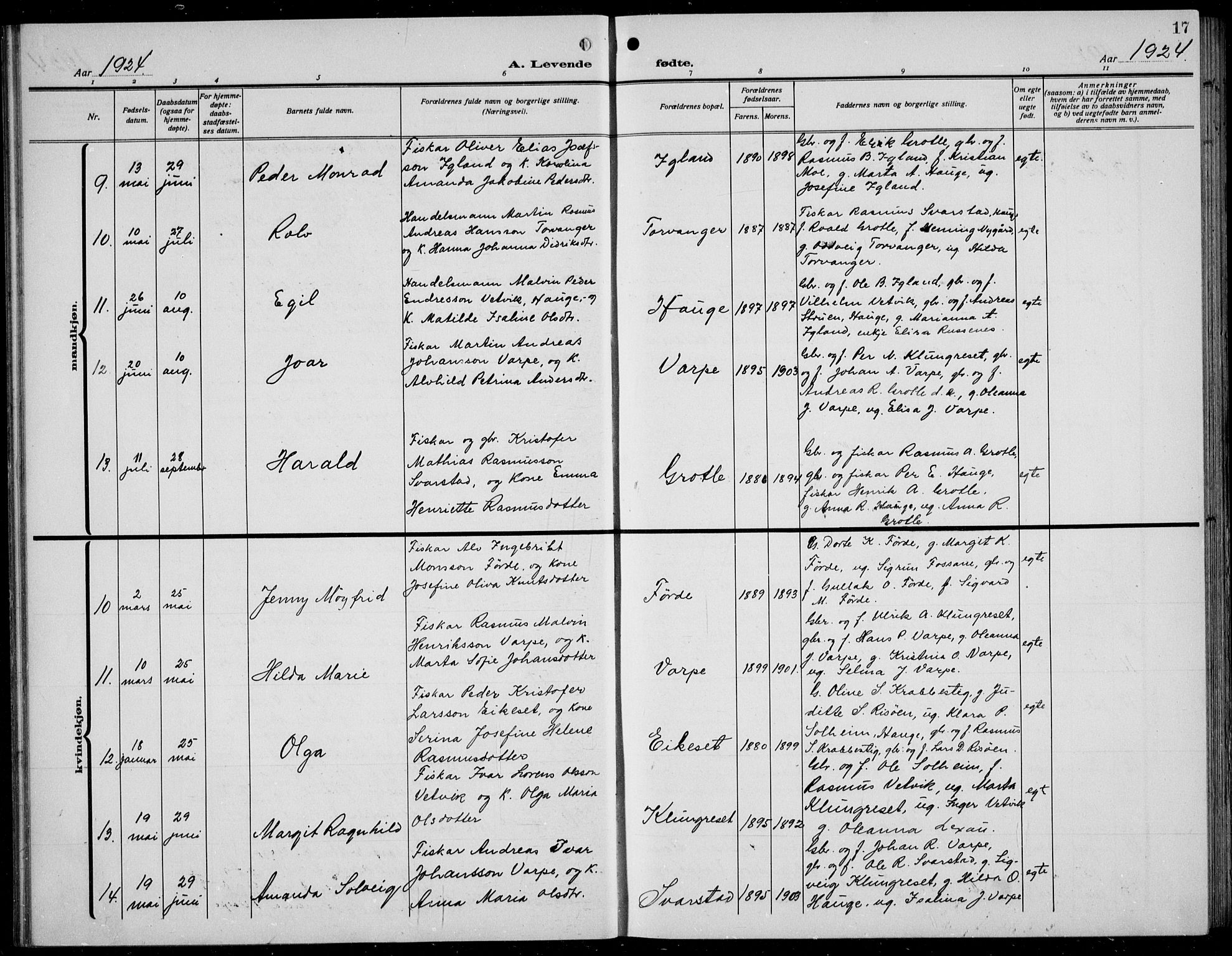 Bremanger sokneprestembete, AV/SAB-A-82201/H/Hab/Habc/L0002: Parish register (copy) no. C  2, 1920-1936, p. 17