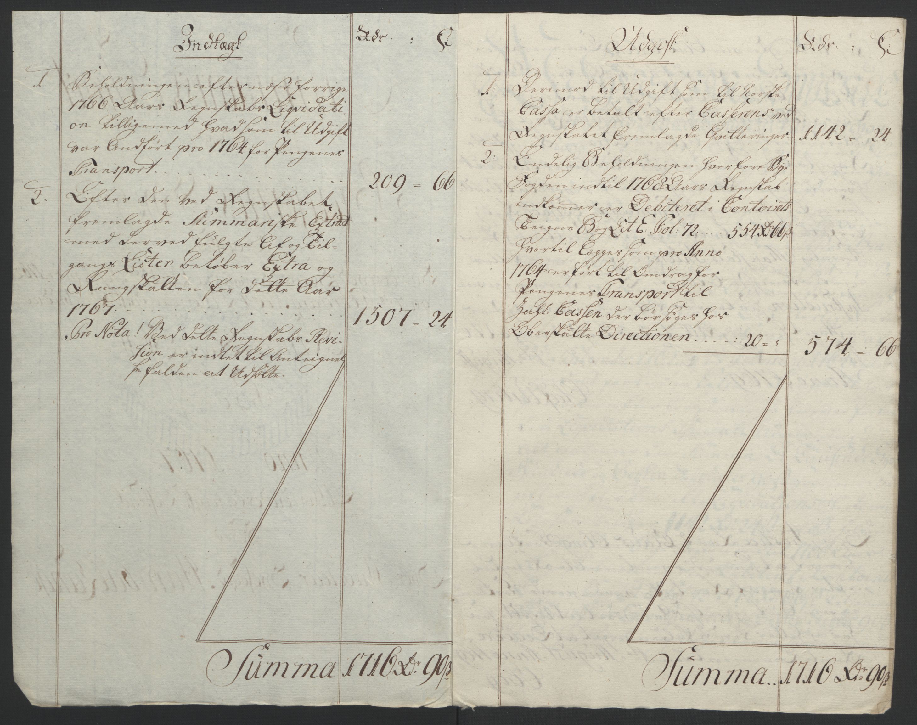 Rentekammeret inntil 1814, Reviderte regnskaper, Byregnskaper, AV/RA-EA-4066/R/Rf/L0119/0001: [F2] Kontribusjonsregnskap / Ekstraskatt, 1762-1767, p. 387