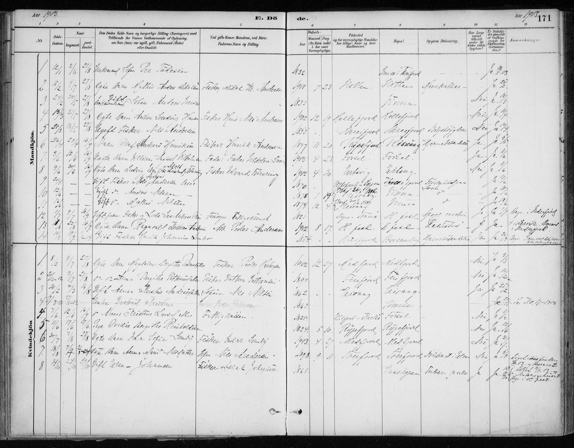Hammerfest sokneprestkontor, SATØ/S-1347/H/Ha/L0013.kirke: Parish register (official) no. 13, 1898-1917, p. 171