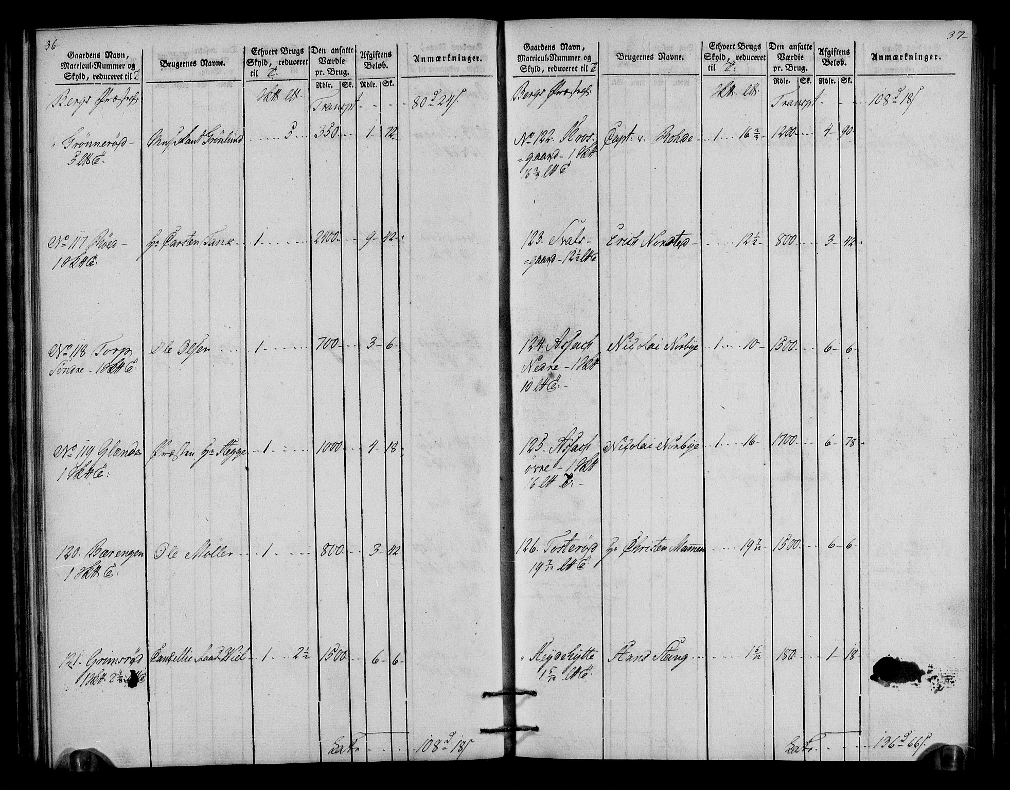 Rentekammeret inntil 1814, Realistisk ordnet avdeling, AV/RA-EA-4070/N/Ne/Nea/L0006: Idd og Marker fogderi. Oppebørselsregister, 1803, p. 21