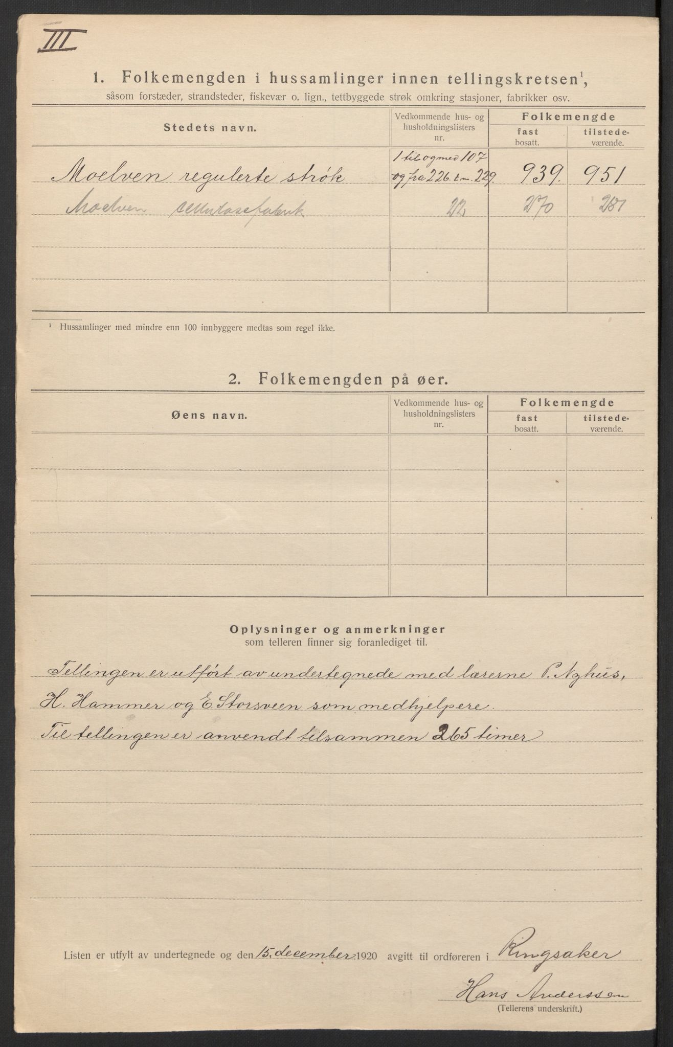 SAH, 1920 census for Ringsaker, 1920, p. 47