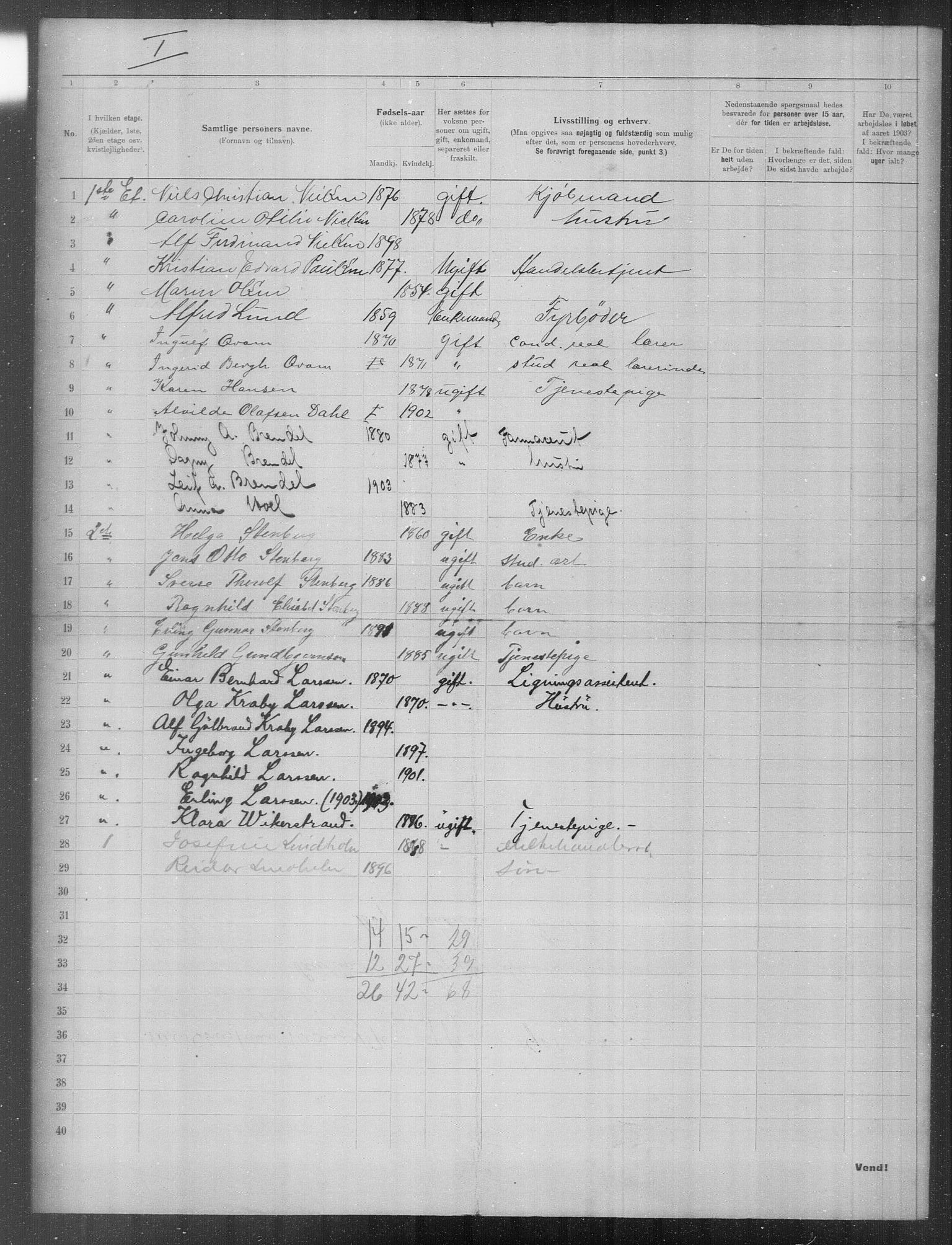 OBA, Municipal Census 1903 for Kristiania, 1903, p. 21170