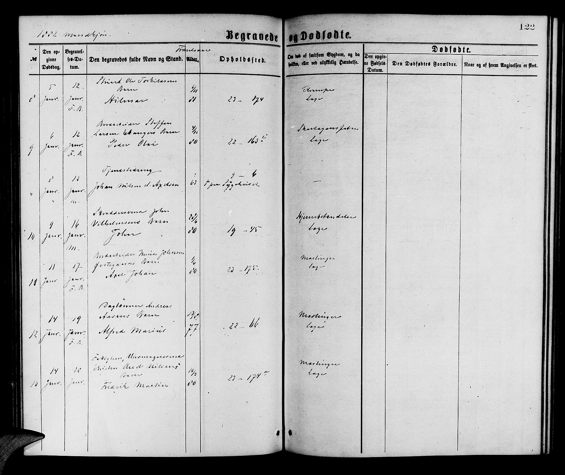 Korskirken sokneprestembete, AV/SAB-A-76101/H/Hab: Parish register (copy) no. E 3, 1871-1883, p. 122