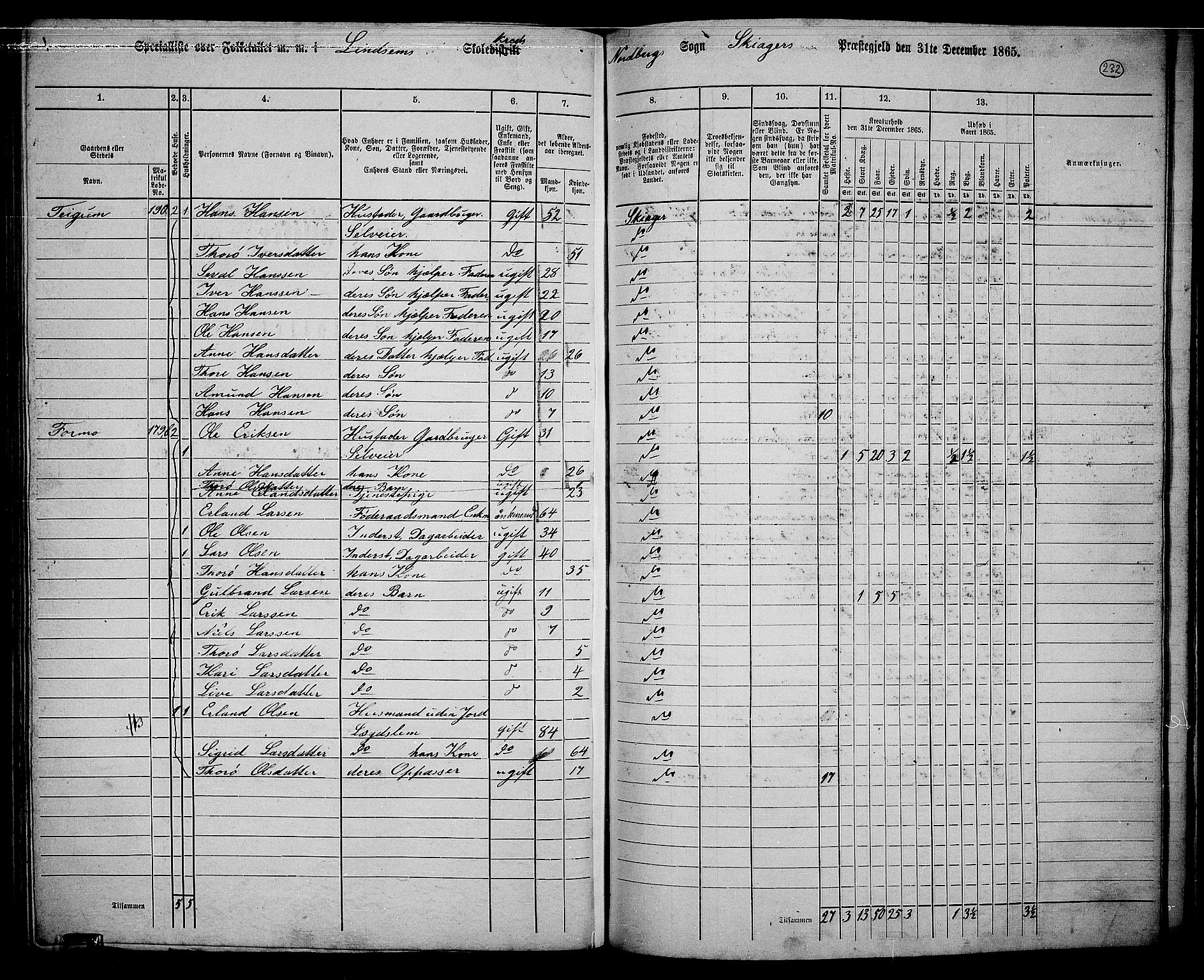 RA, 1865 census for Skjåk, 1865, p. 79