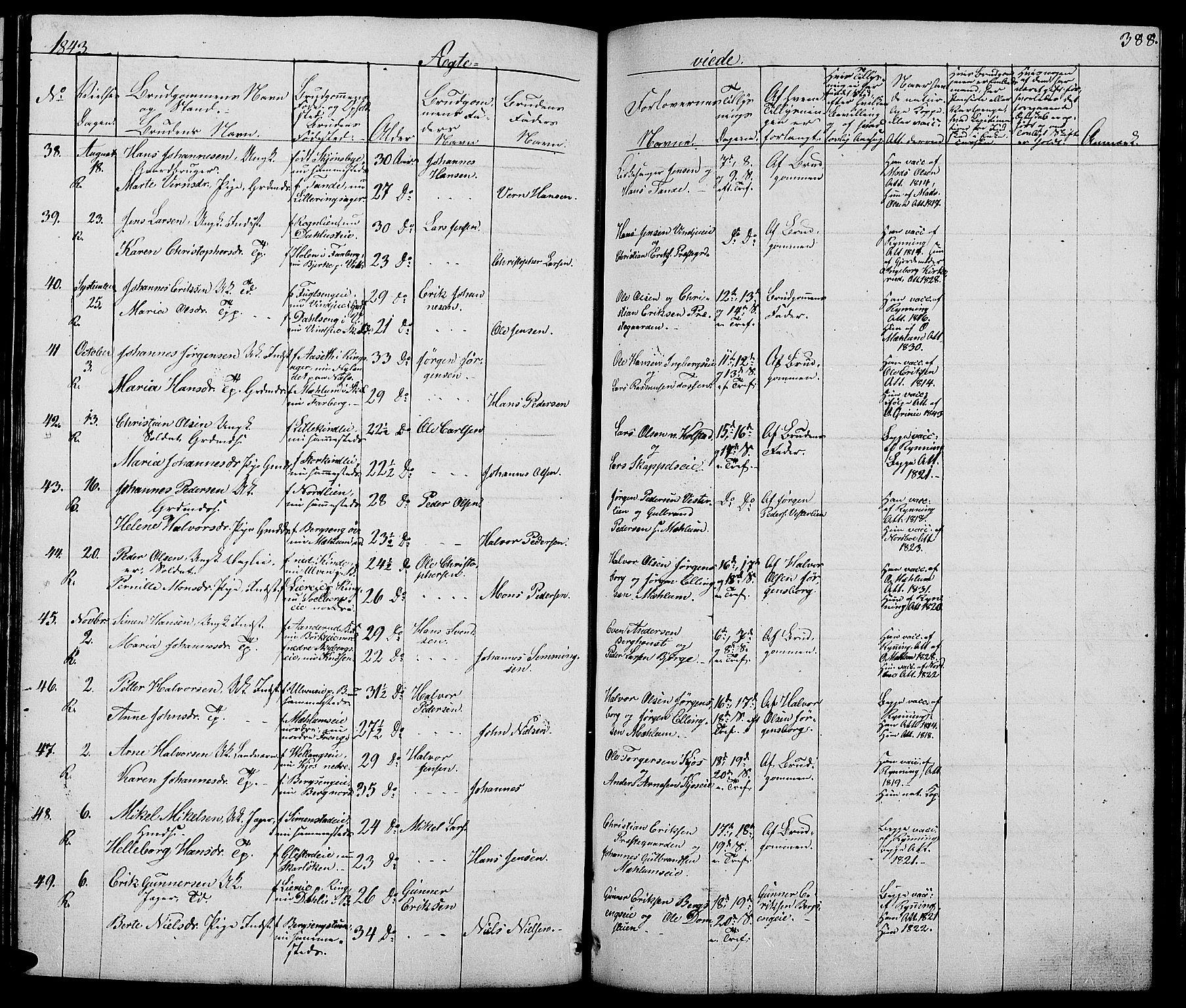 Ringsaker prestekontor, AV/SAH-PREST-014/L/La/L0005: Parish register (copy) no. 5, 1839-1850, p. 388