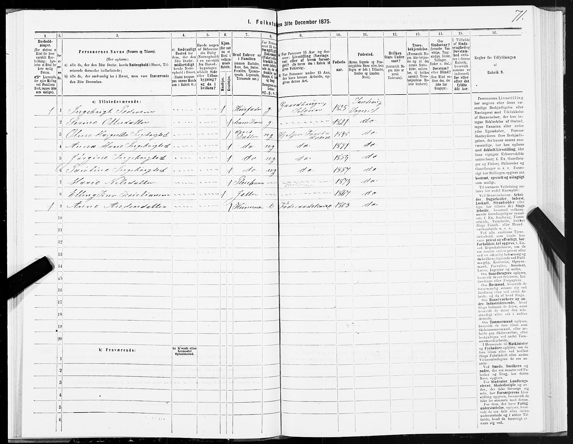SAT, 1875 census for 1729P Inderøy, 1875, p. 4071