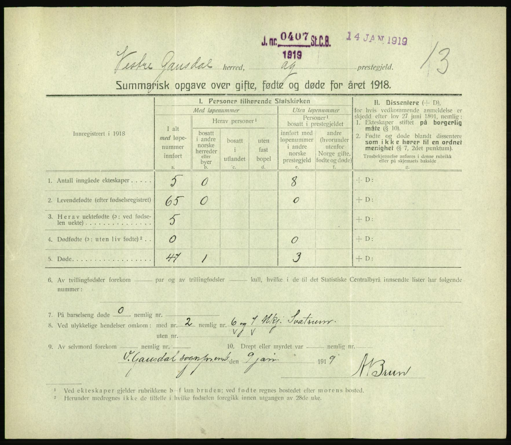 Statistisk sentralbyrå, Sosiodemografiske emner, Befolkning, RA/S-2228/D/Df/Dfb/Dfbh/L0059: Summariske oppgaver over gifte, fødte og døde for hele landet., 1918, p. 333