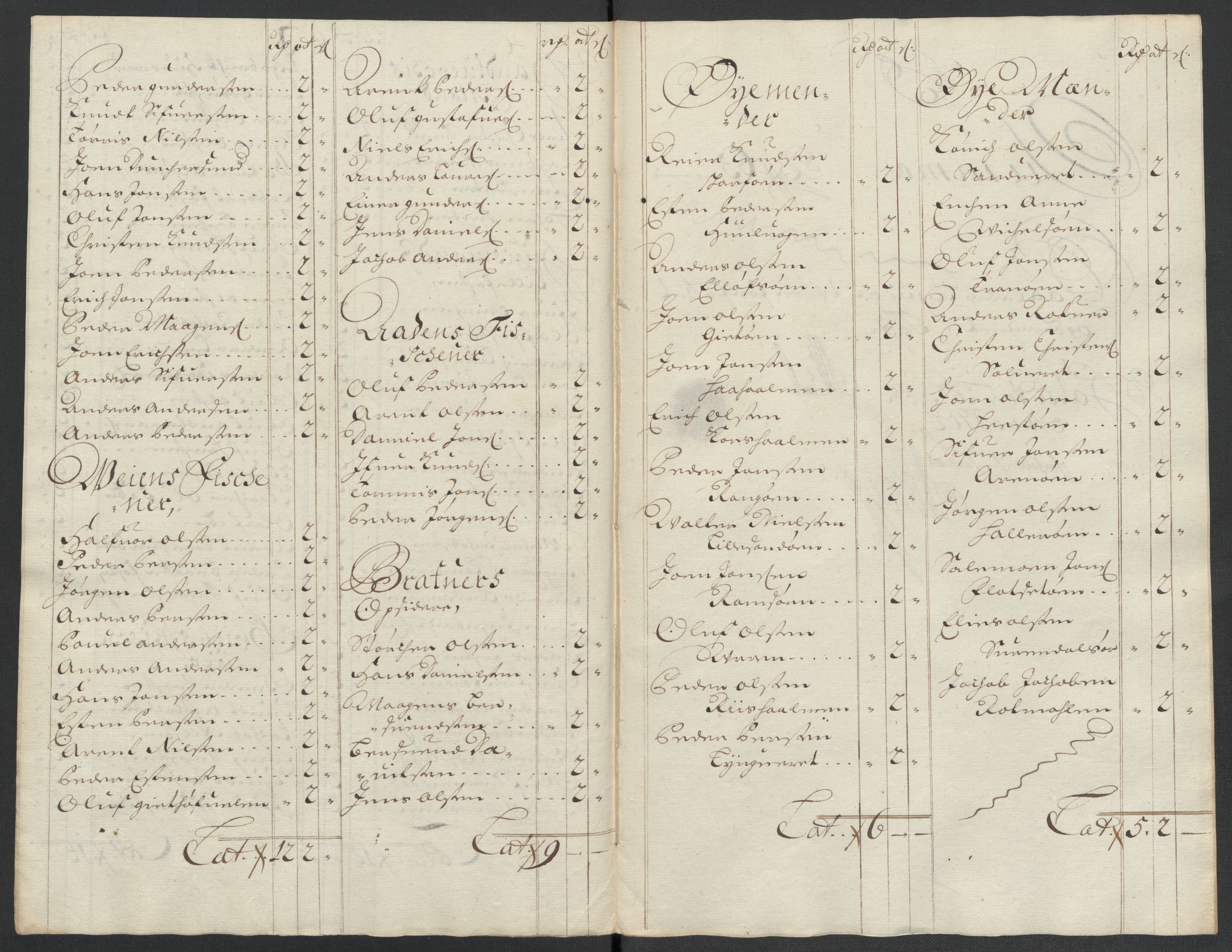 Rentekammeret inntil 1814, Reviderte regnskaper, Fogderegnskap, RA/EA-4092/R56/L3739: Fogderegnskap Nordmøre, 1700-1702, p. 430