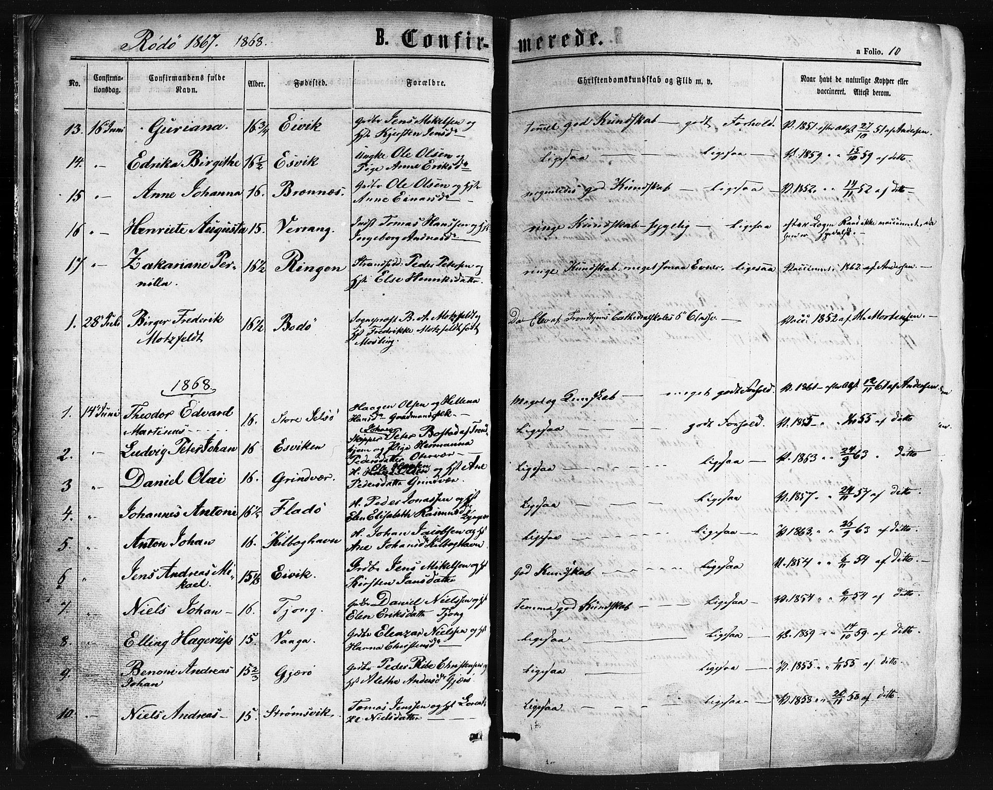 Ministerialprotokoller, klokkerbøker og fødselsregistre - Nordland, AV/SAT-A-1459/841/L0607: Parish register (official) no. 841A11 /1, 1863-1877, p. 10
