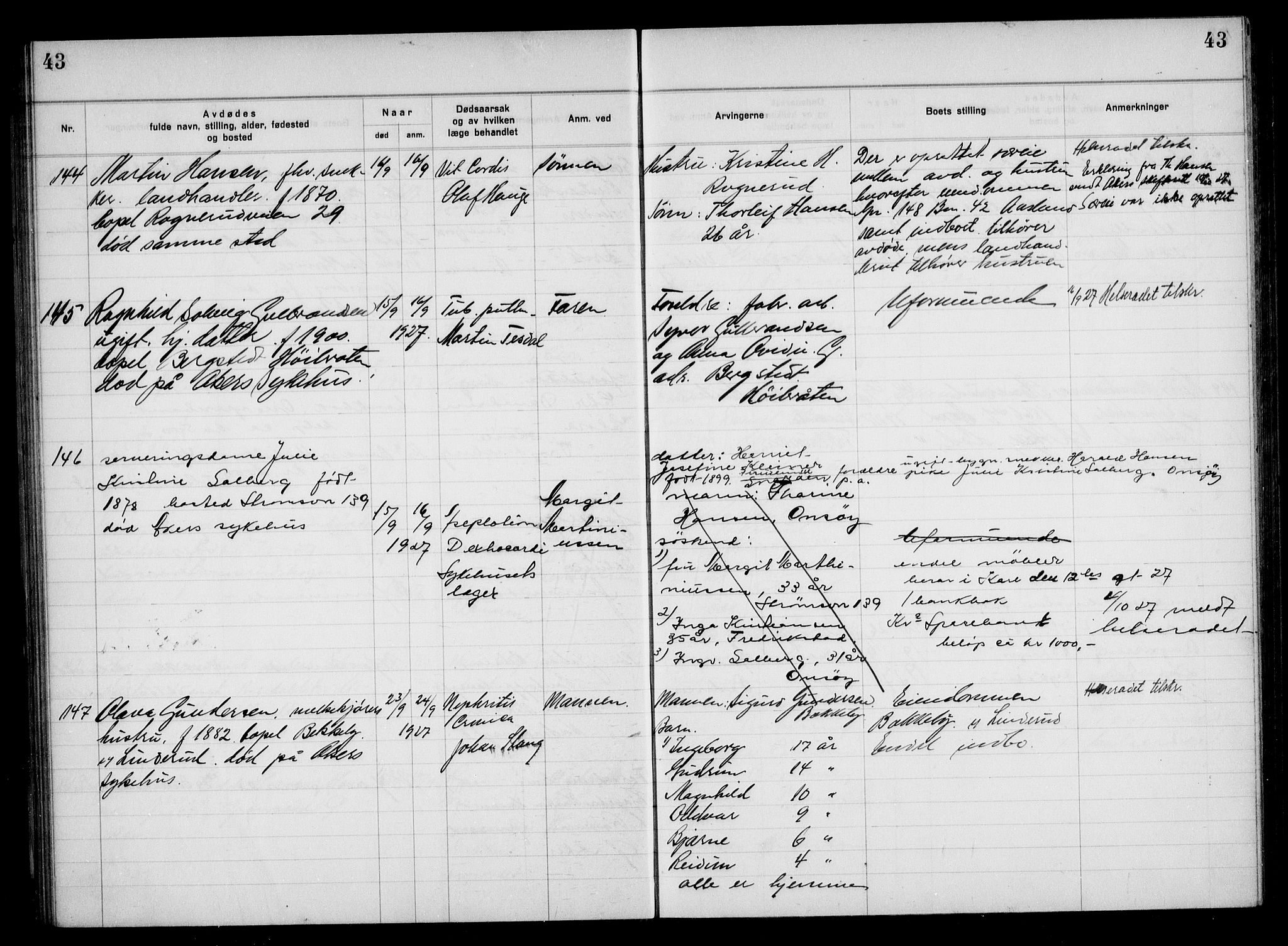 Aker kriminaldommer, skifte- og auksjonsforvalterembete, AV/SAO-A-10452/H/Hb/Hba/Hbac/L0002: Dødsfallsprotokoll for Østre Aker, 1927-1931, p. 43