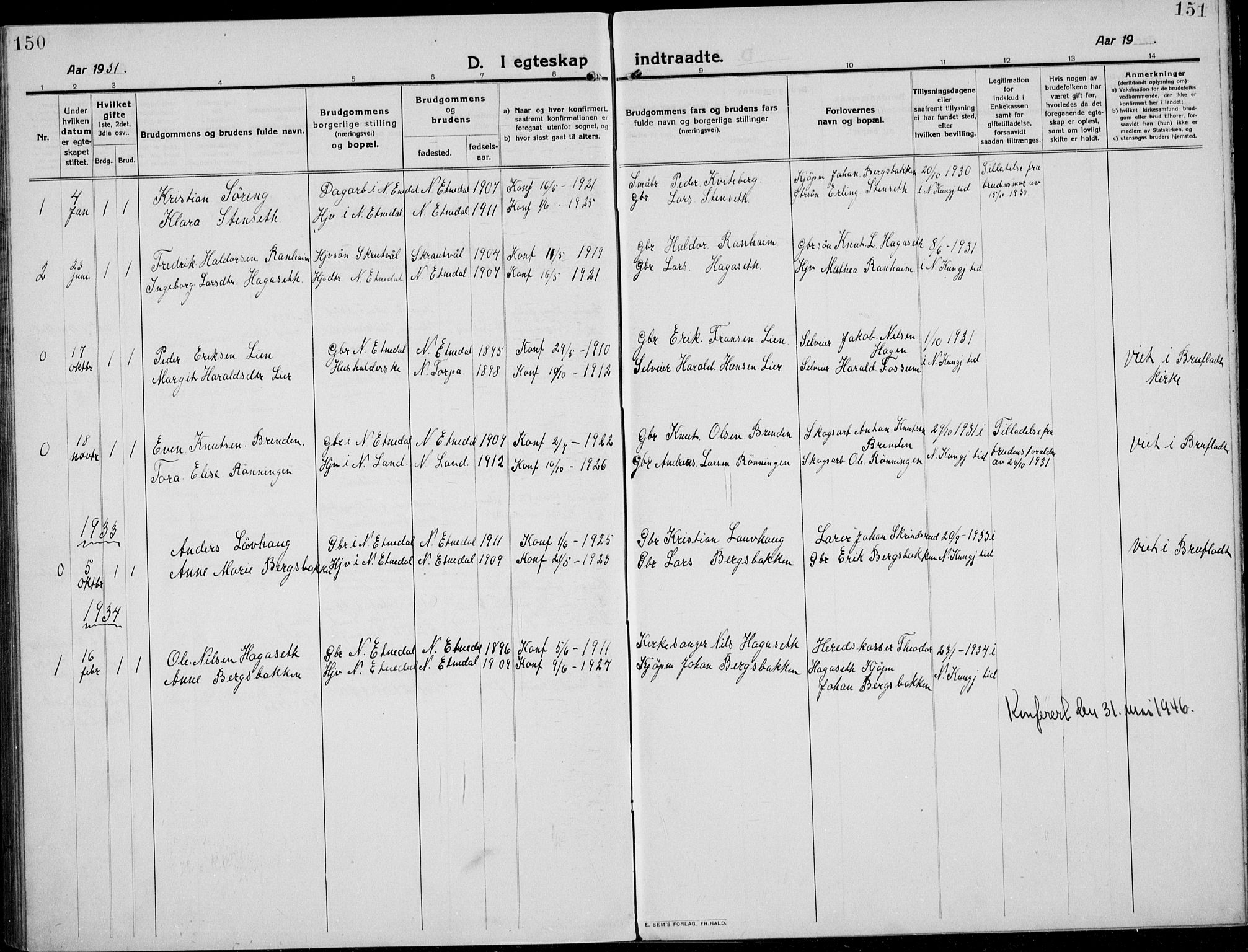 Etnedal prestekontor, SAH/PREST-130/H/Ha/Hab/Habb/L0002: Parish register (copy) no. II 2, 1912-1934, p. 150-151