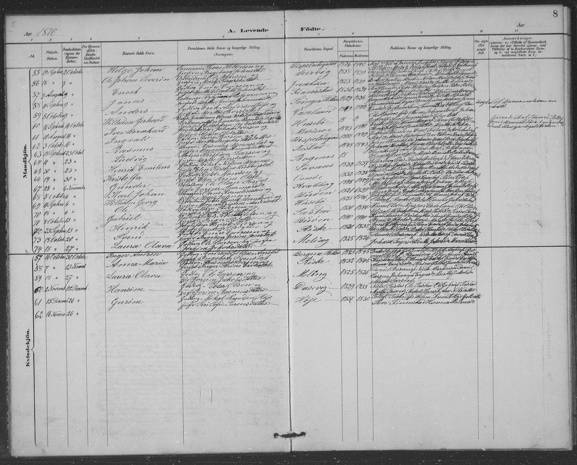 Hetland sokneprestkontor, AV/SAST-A-101826/30/30BB/L0004: Parish register (copy) no. B 4, 1869-1877, p. 8