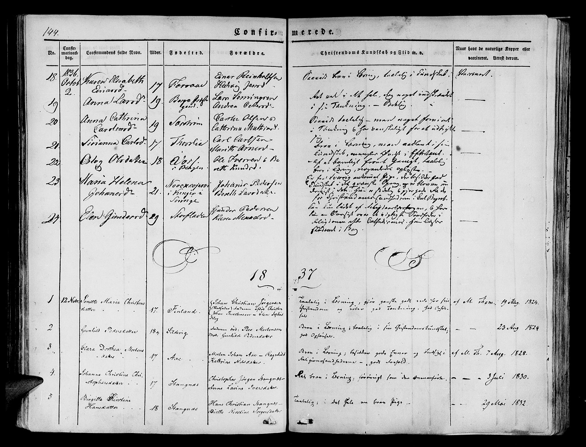 Tranøy sokneprestkontor, SATØ/S-1313/I/Ia/Iaa/L0005kirke: Parish register (official) no. 5, 1829-1844, p. 144