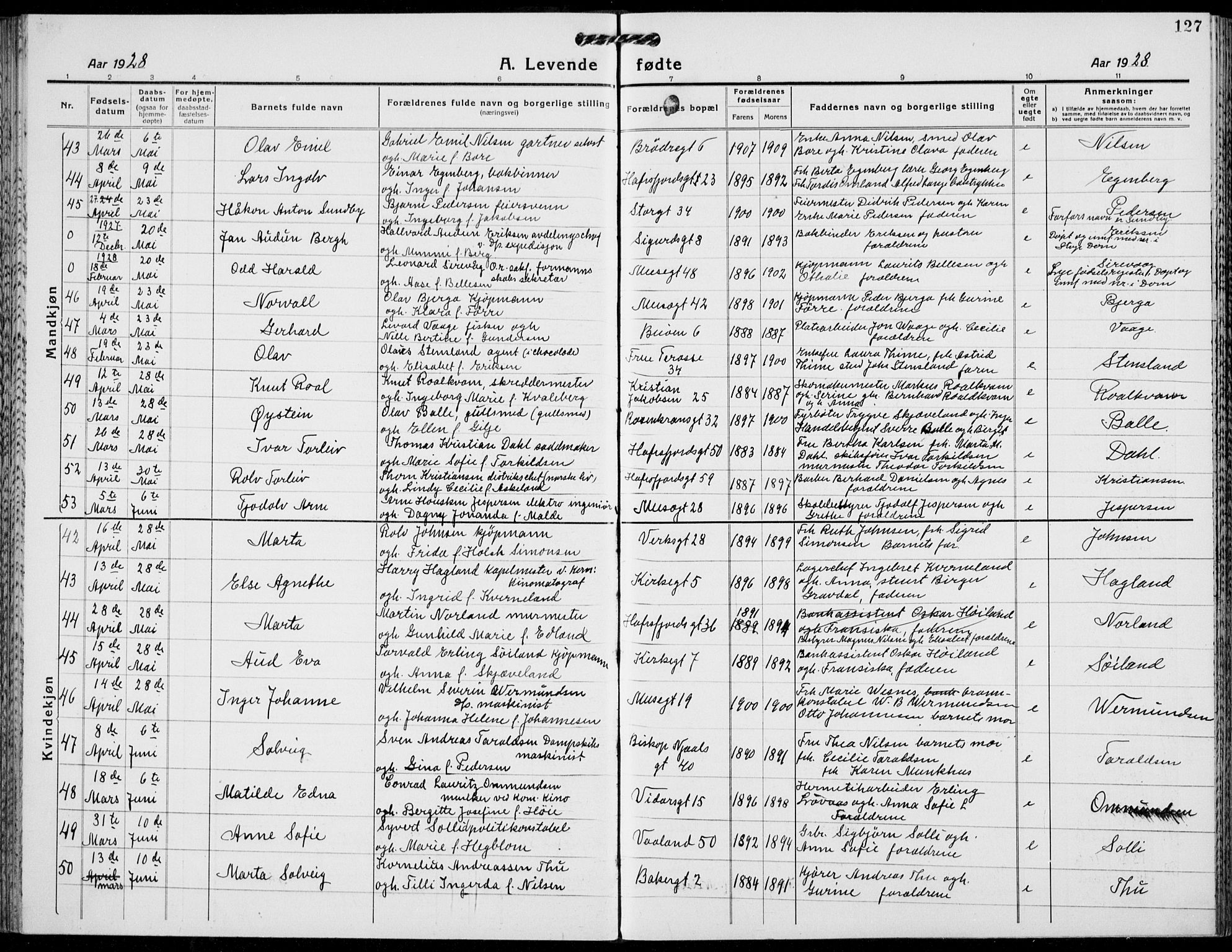 St. Petri sokneprestkontor, AV/SAST-A-101813/001/30/30BB/L0011: Parish register (copy) no. B 11, 1917-1940, p. 127