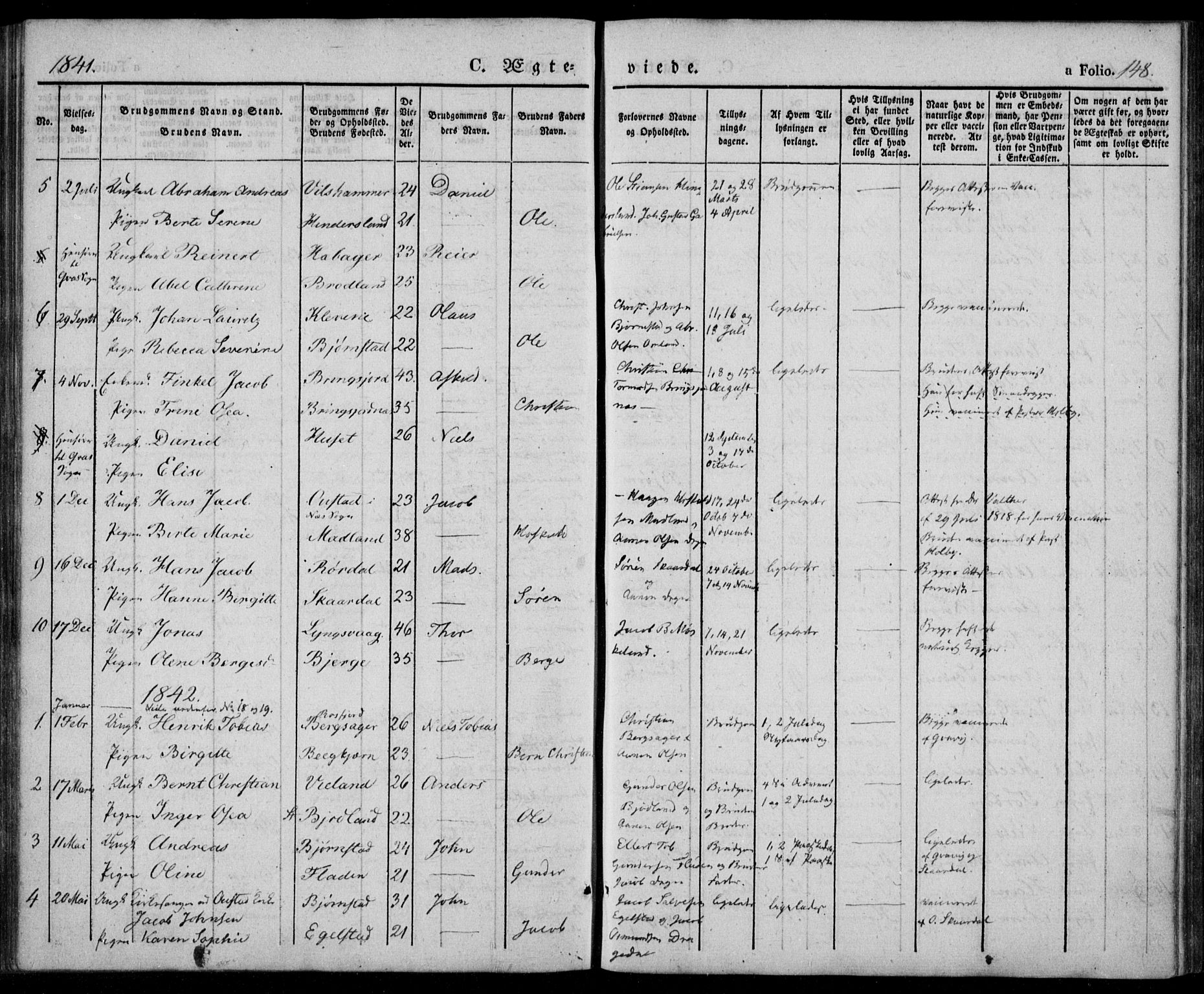 Lyngdal sokneprestkontor, AV/SAK-1111-0029/F/Fa/Fac/L0008: Parish register (official) no. A 8, 1837-1852, p. 148