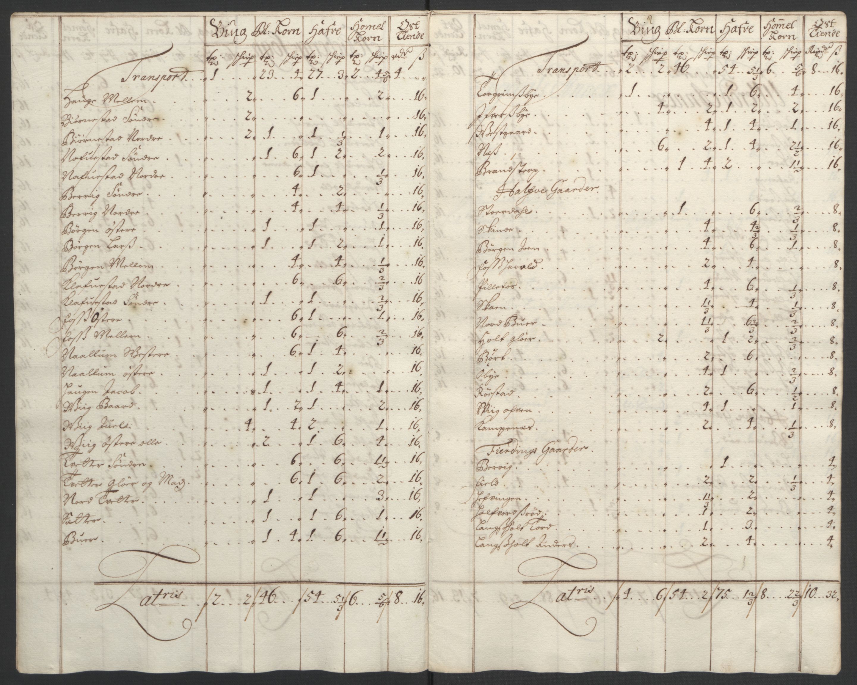 Rentekammeret inntil 1814, Reviderte regnskaper, Fogderegnskap, RA/EA-4092/R01/L0012: Fogderegnskap Idd og Marker, 1694-1695, p. 53