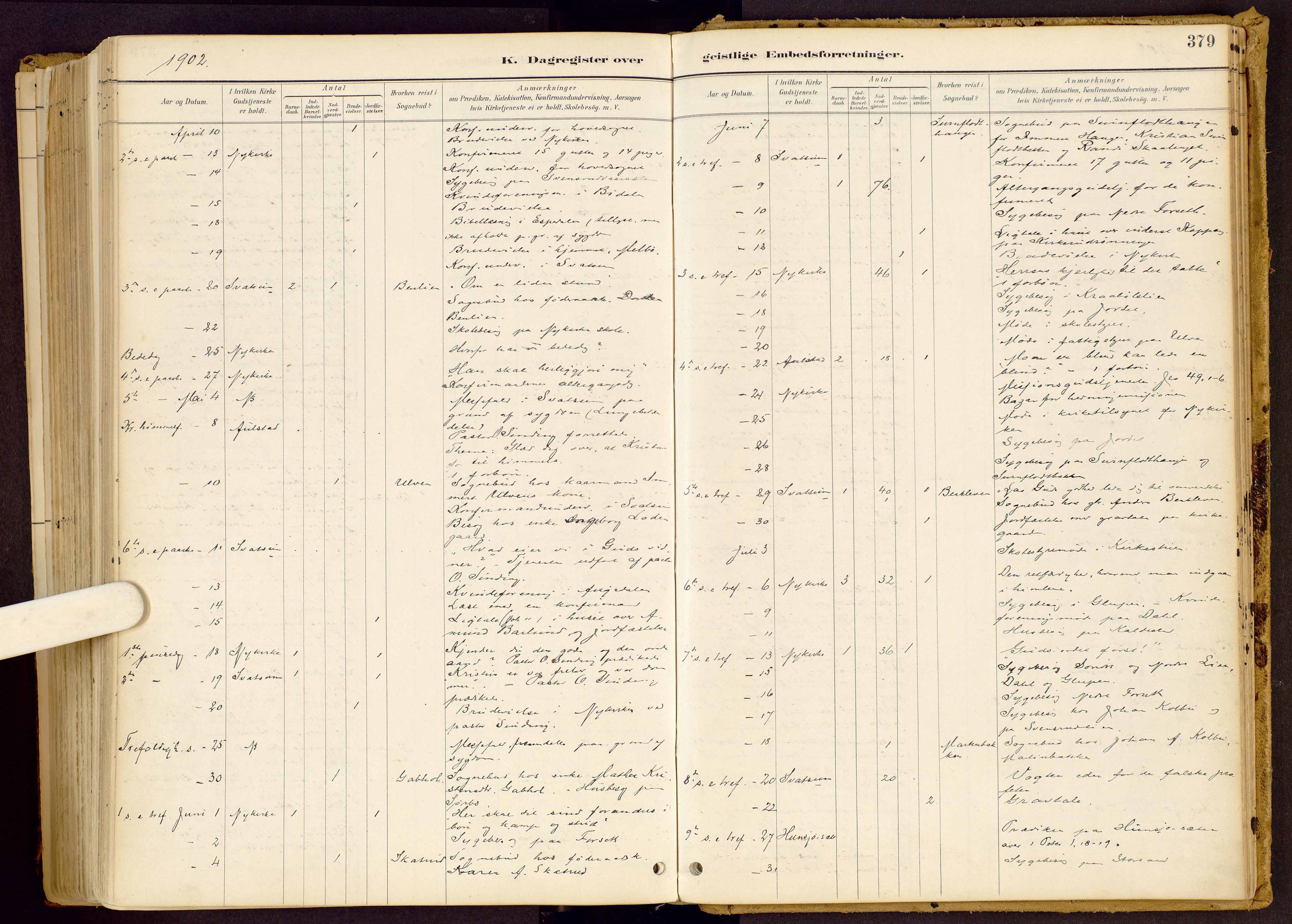 Vestre Gausdal prestekontor, AV/SAH-PREST-094/H/Ha/Haa/L0001: Parish register (official) no. 1, 1887-1914, p. 379