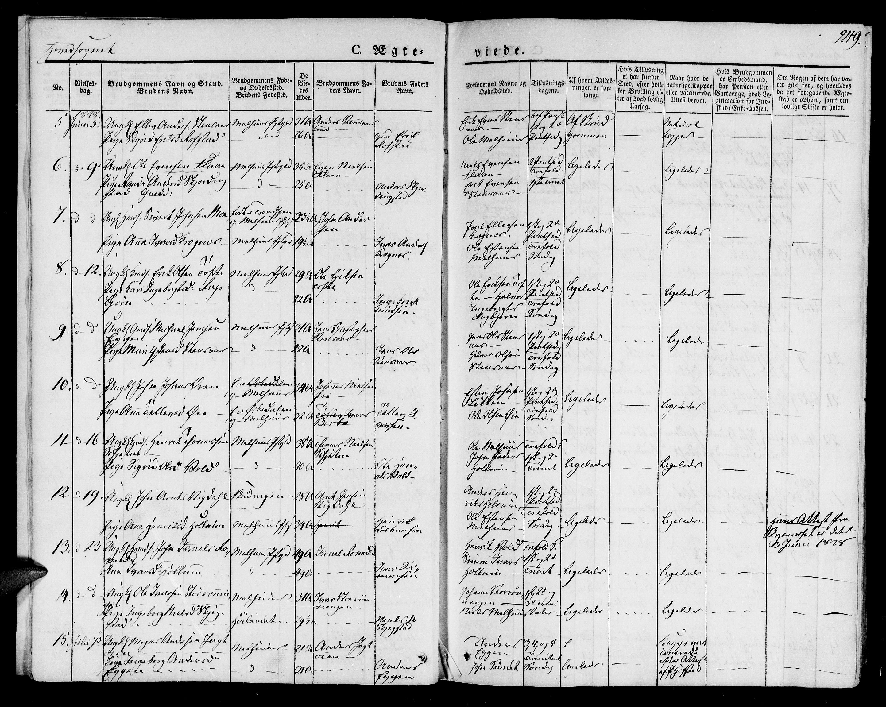 Ministerialprotokoller, klokkerbøker og fødselsregistre - Sør-Trøndelag, SAT/A-1456/691/L1070: Parish register (official) no. 691A05 /1, 1826-1841, p. 249