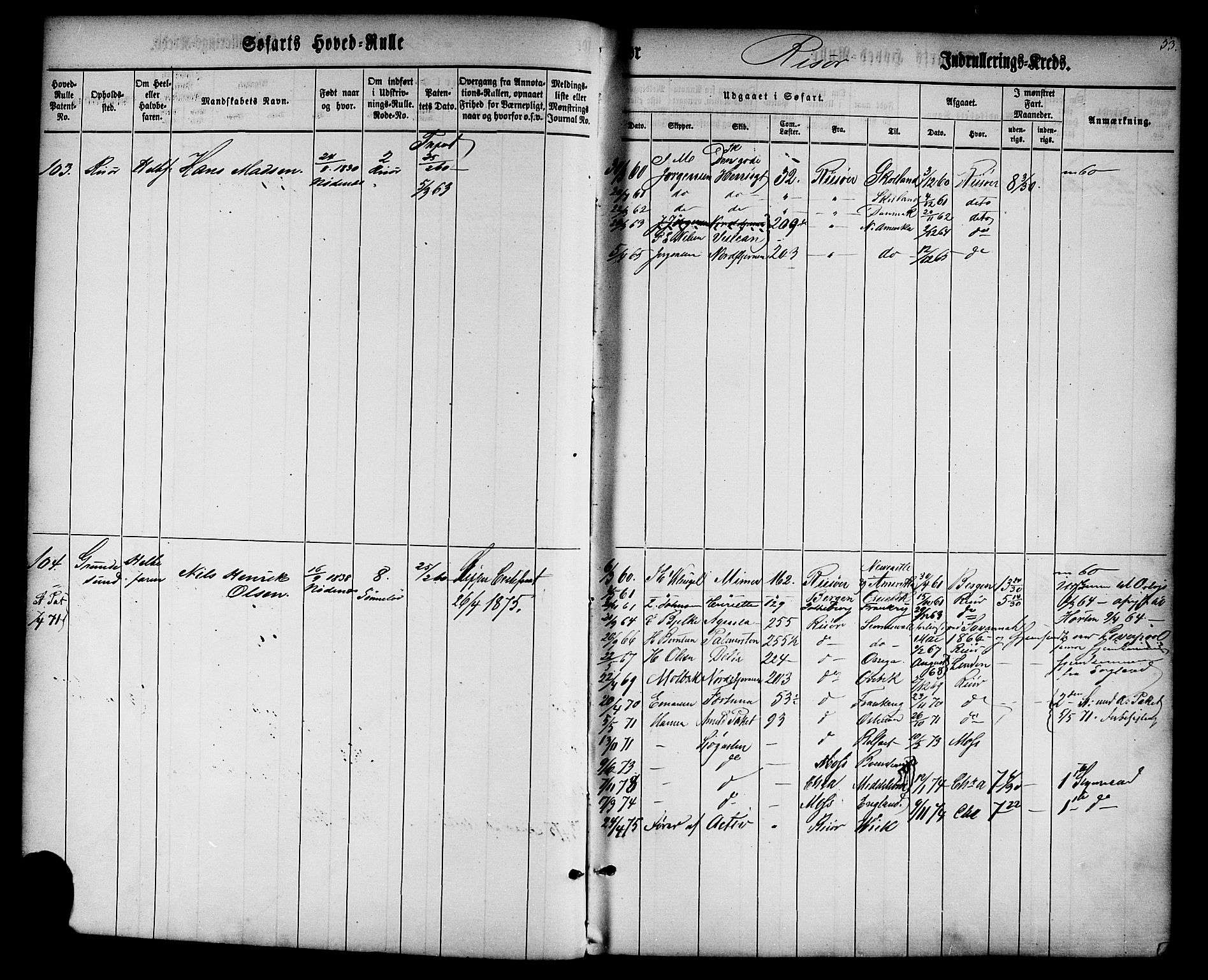 Risør mønstringskrets, SAK/2031-0010/F/Fb/L0001: Hovedrulle nr 1-574 uten register, D-2, 1860-1877, p. 55