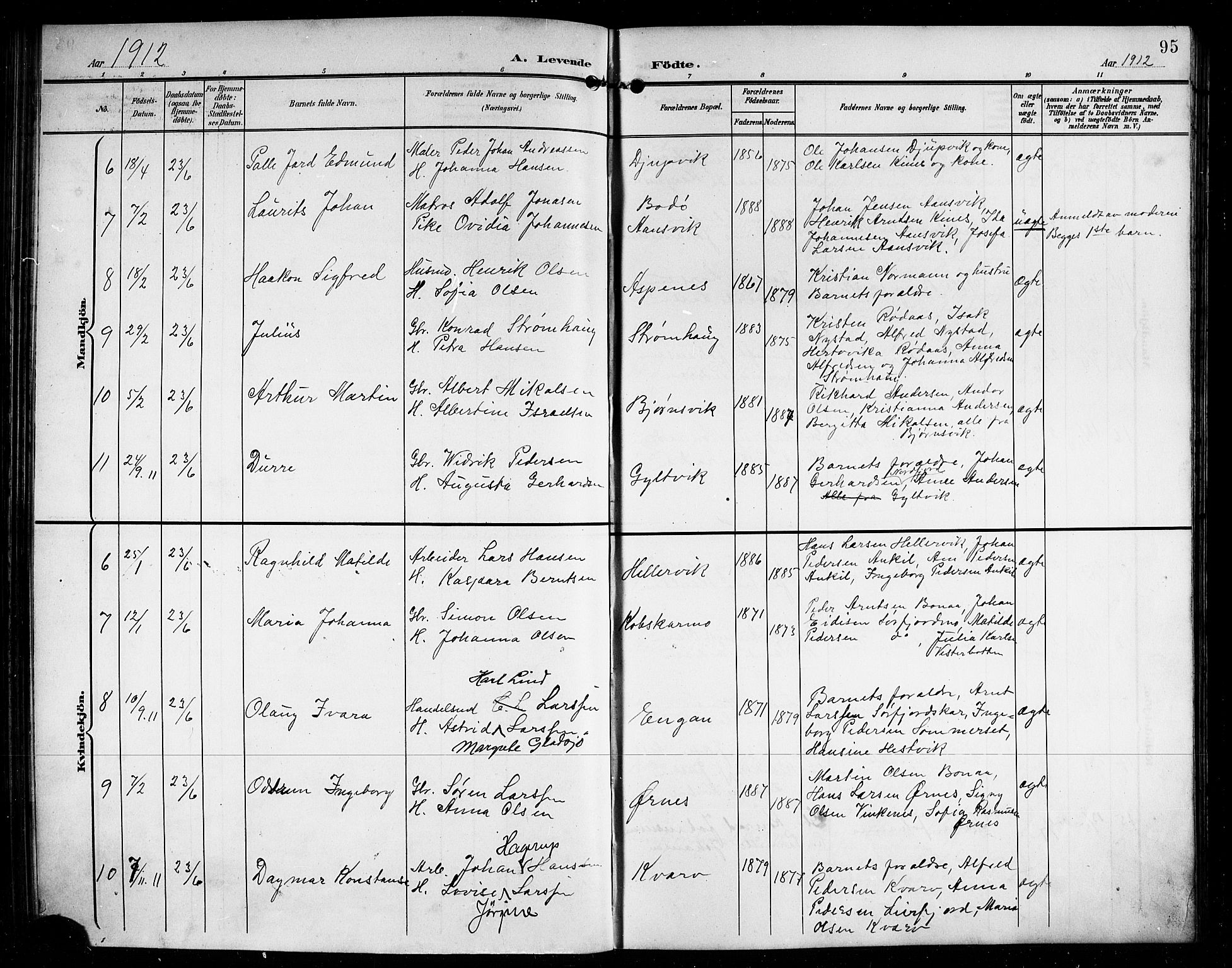 Ministerialprotokoller, klokkerbøker og fødselsregistre - Nordland, AV/SAT-A-1459/854/L0786: Parish register (copy) no. 854C02, 1901-1912, p. 95